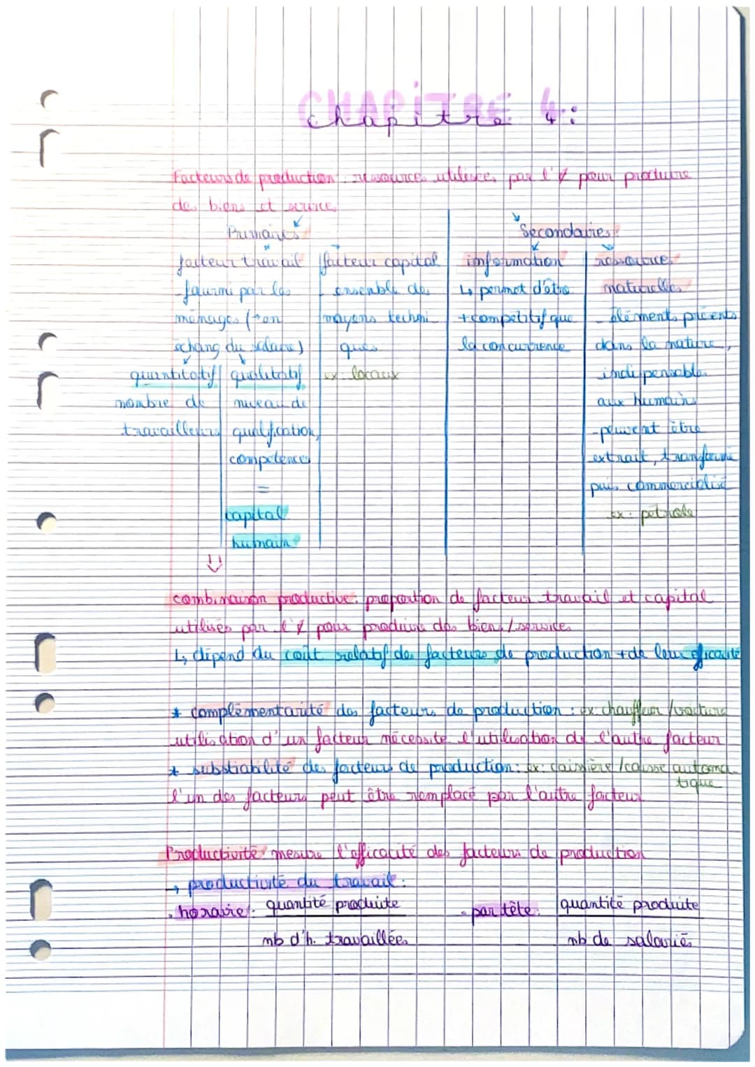 chapitre 18
berdin scabament de manque ou de prvation
Is nombreux, droparrut quand besan est set sfait
Bien libre
gautust
illimite
brain pum