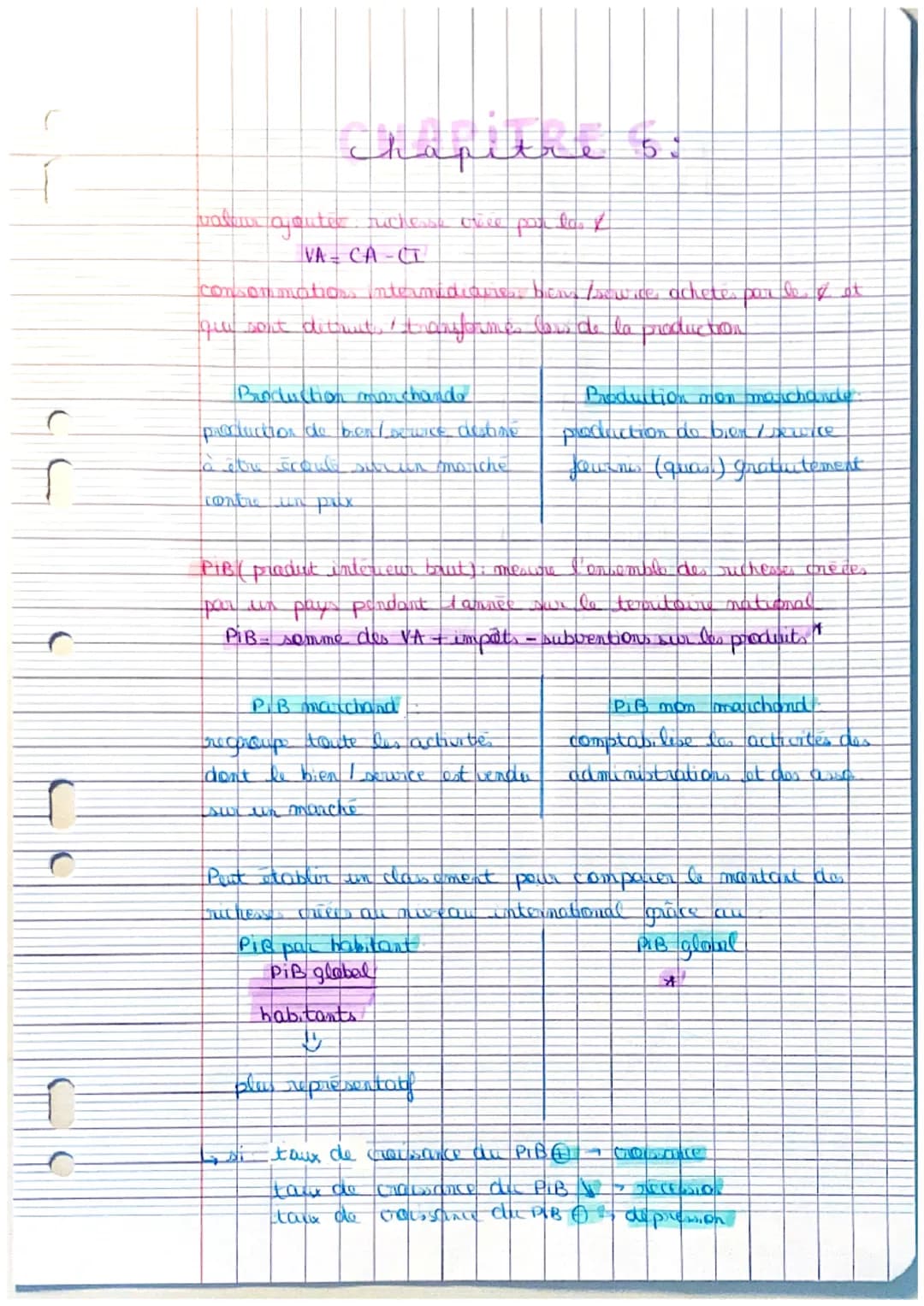 chapitre 18
berdin scabament de manque ou de prvation
Is nombreux, droparrut quand besan est set sfait
Bien libre
gautust
illimite
brain pum