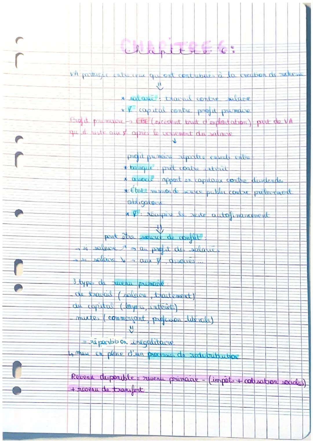 chapitre 18
berdin scabament de manque ou de prvation
Is nombreux, droparrut quand besan est set sfait
Bien libre
gautust
illimite
brain pum