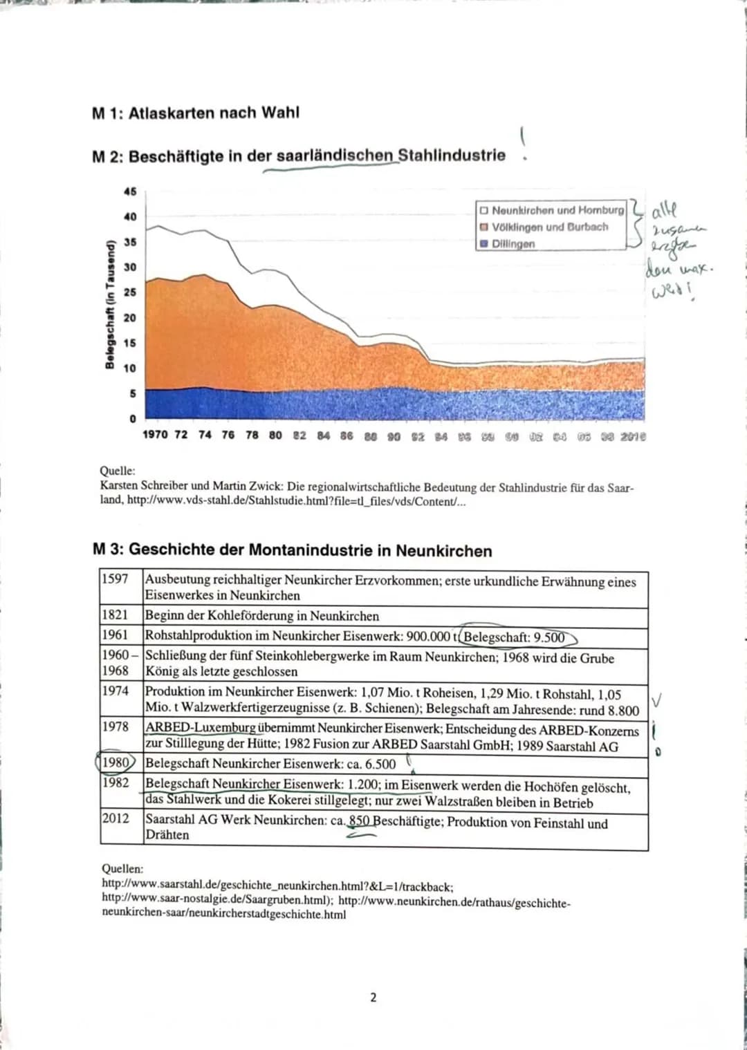 Erdkunde EK Gk QI
Name:
Dritte Klausur
28.02.2023
Thema: Strukturwandel in altindustriellen Räumen
- Das Beispiel Neunkirchen/Saarland