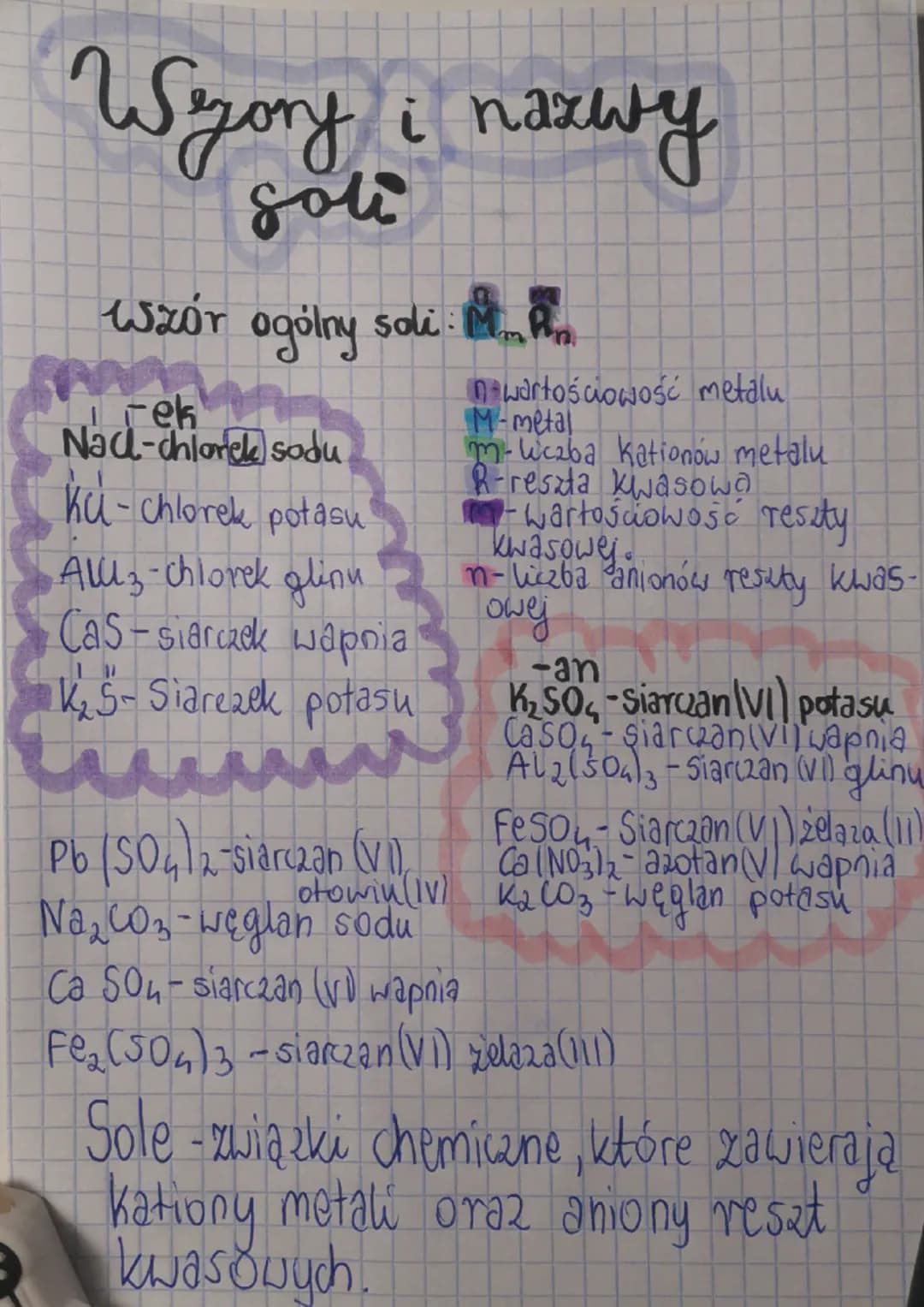 # Wzory i nazwy
soli
Wzór ogólny soli: MA
гек
Nau-chlorck sodu
ku-chlorek potasu
All3-chlovek glinu
Cas-siarczek wapnia
KS-Siarezek po