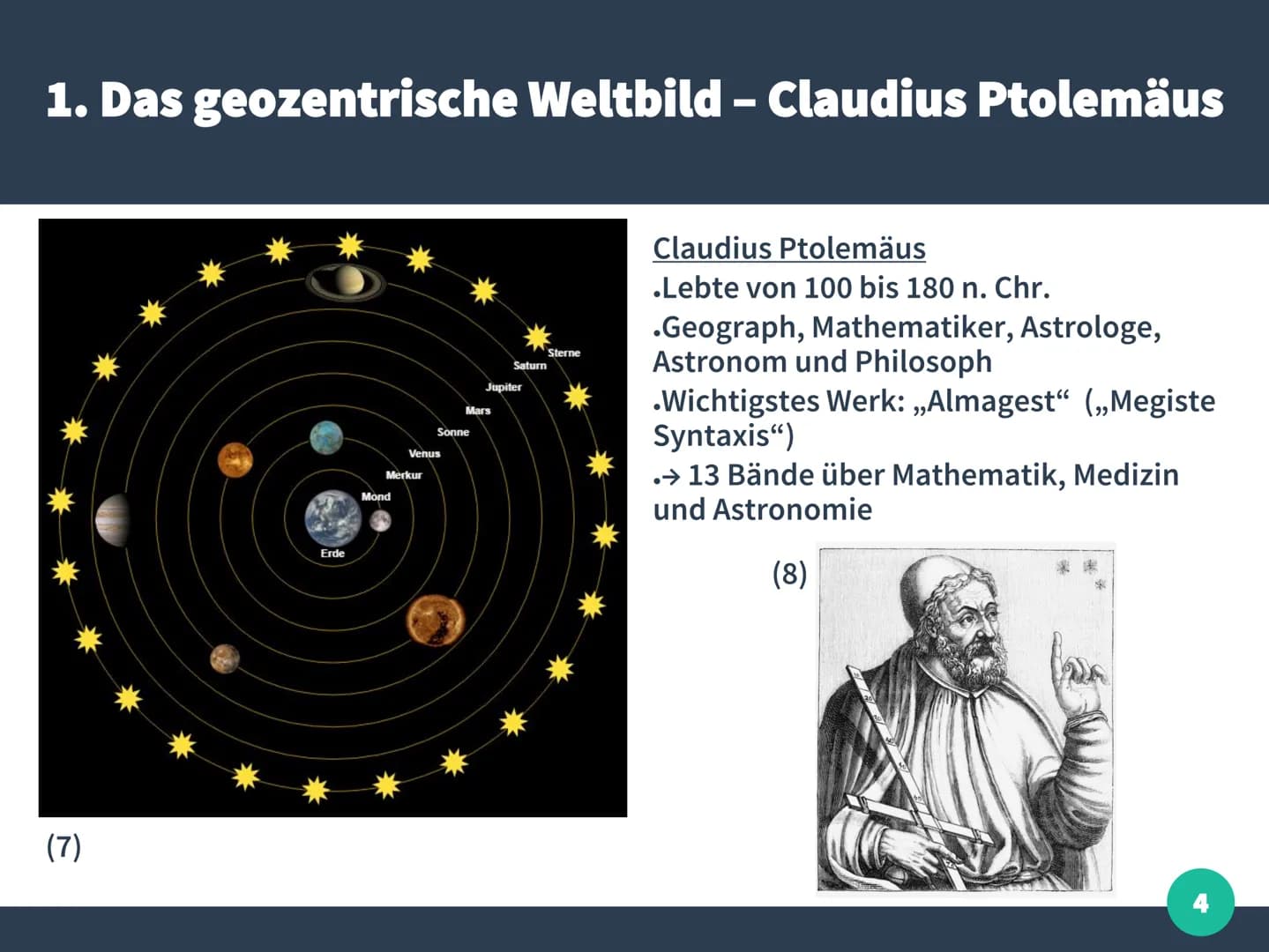 (1)
(2)
Sphäre der Sterne
Venus
Sonne
Merkur
Erde
Jupiter
Mod
Satur
Mars
Jupiter
Sphäre der Sterne
Mars
Sonne
Merl
Saturn
Vom geozentrischen