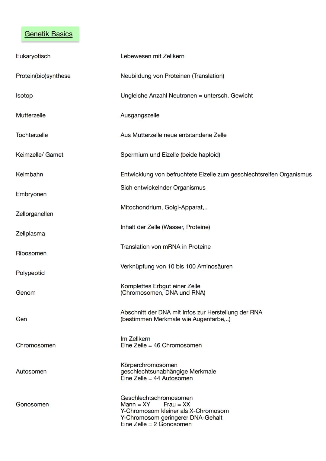 # Genetik Basics
Eukaryotisch
Lebewesen mit Zellkern
Protein(bio)synthese
Neubildung von Proteinen (Translation)
Isotop
Ungleiche Anza