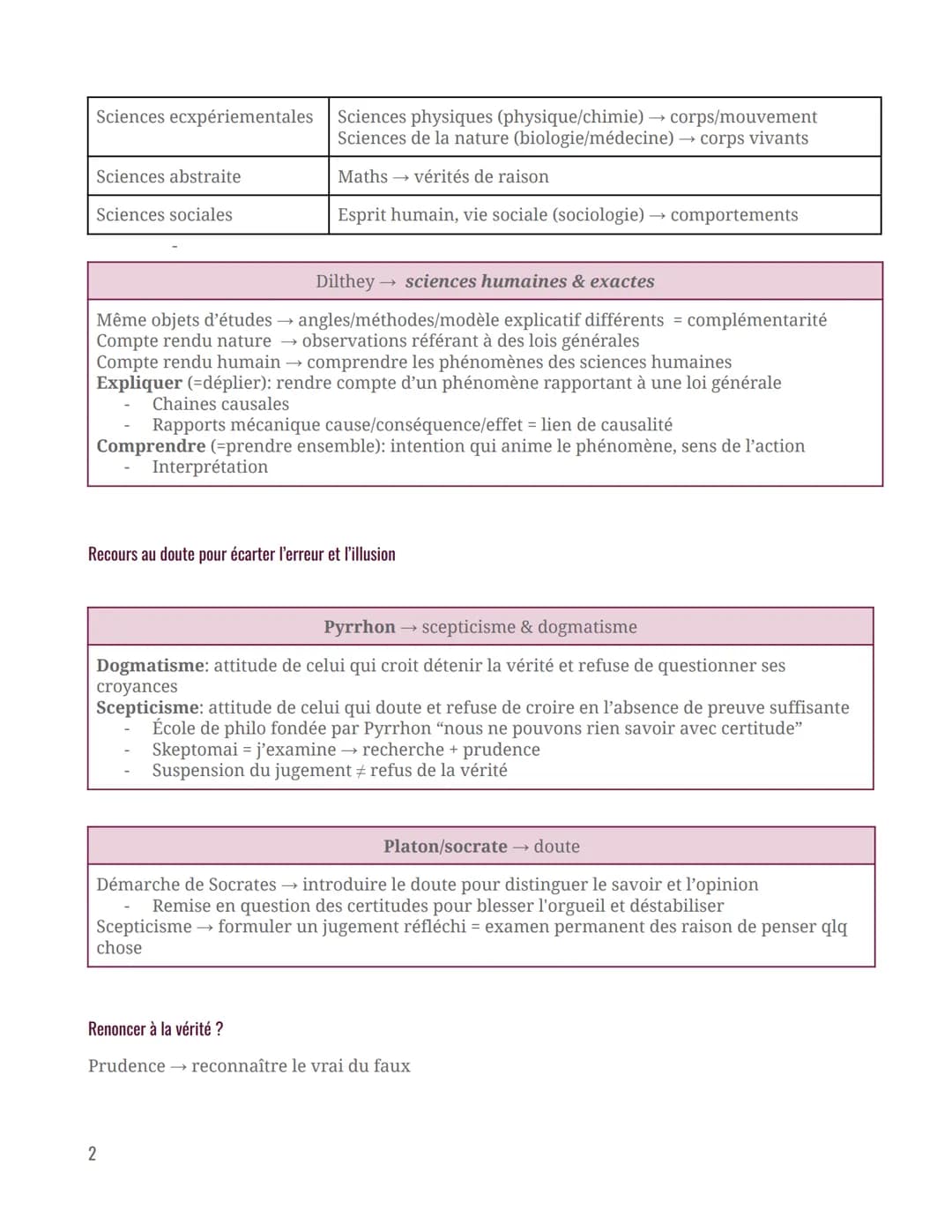 # Philosophie
Doit-on attendre de la science qu'elle nous donne des vérités ?
Intro
"Les évènements ne sont que l'écume des choses, ce qu
