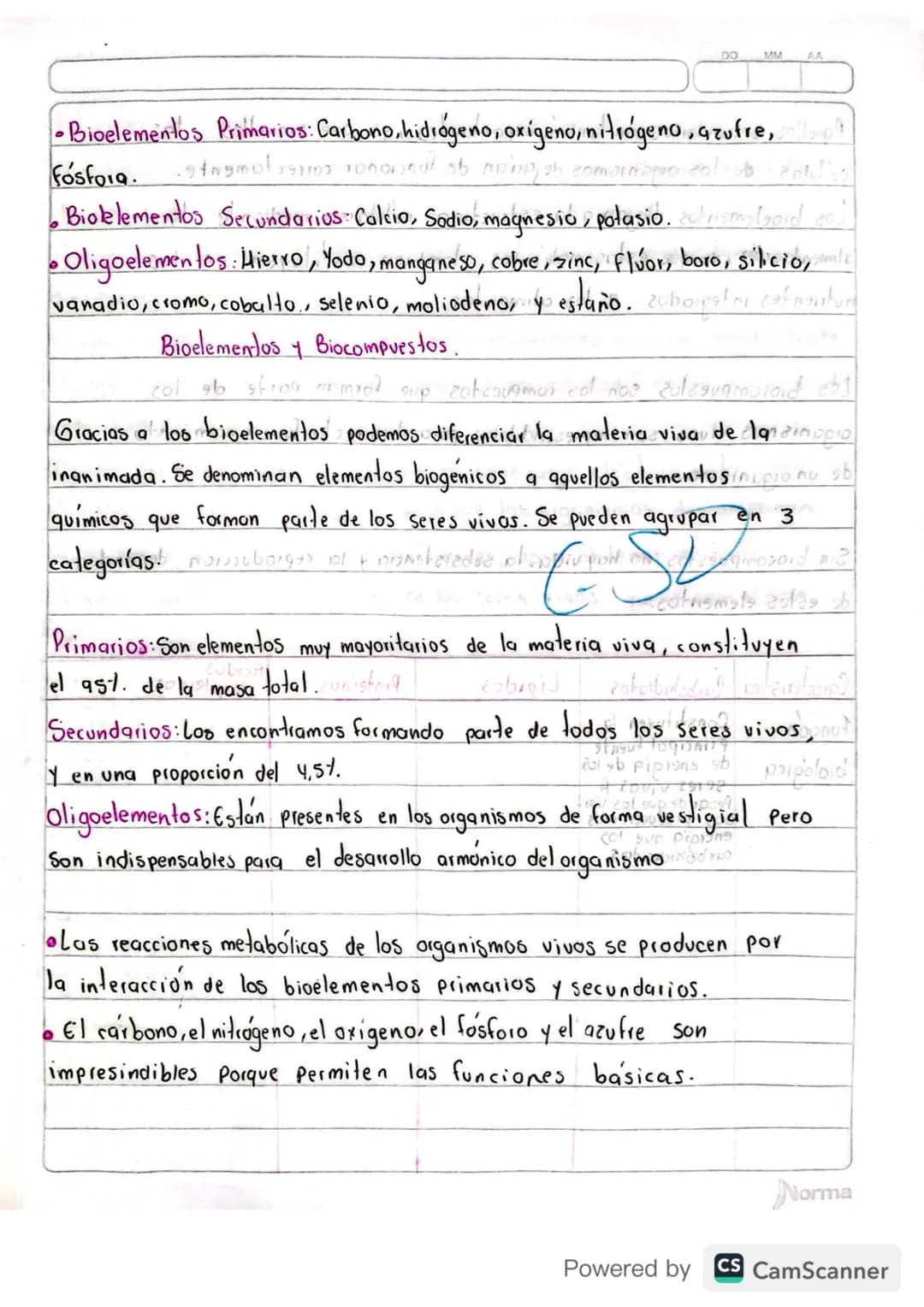 DO
MM
AA
# Biomoléculas: Se dividen en:.
# Vitaminas función: Reguladora
* Pueden ser: Hidrosolubles a liposolubles.
# Lipidos función: Ener