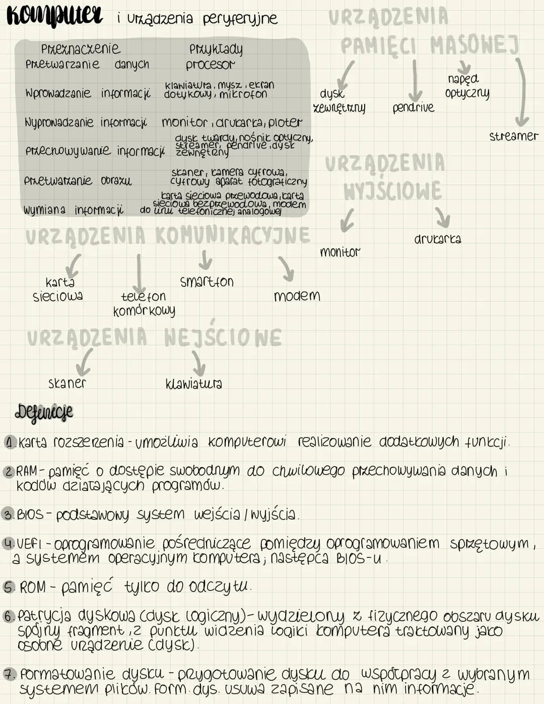 # Komputer i Urządzenia peryferyjne
Preznaczenie
:----------------------------------|:----------------------------------
Pretwarzanie danyc