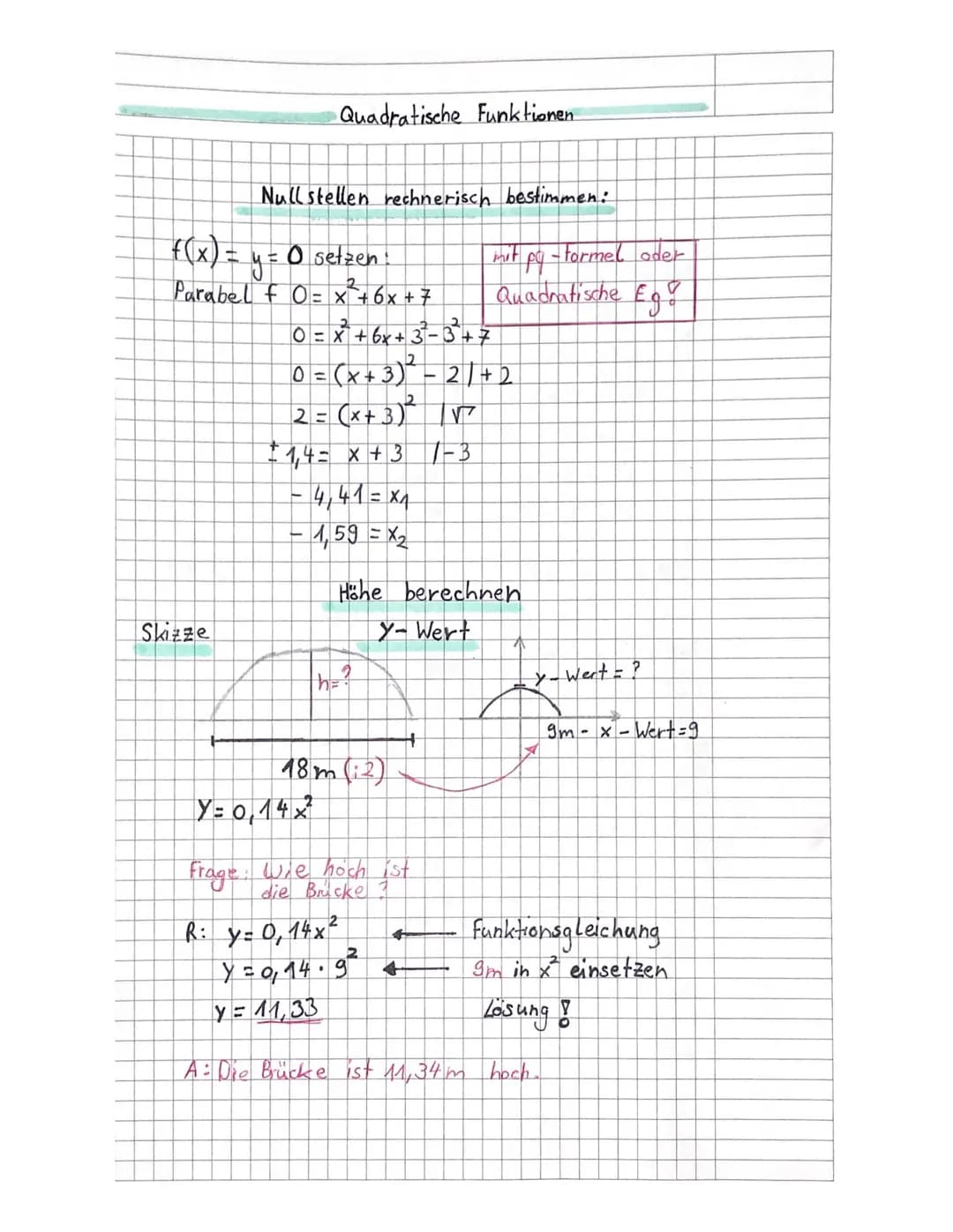 Quadratische funktionen.
A
3+
$f(x) = x^2$ = Normalparabel
2-
1-
2
-1-
-2-
MERKE: Parabel der funktionen
Am Faktor erkennt man, wie die
Para