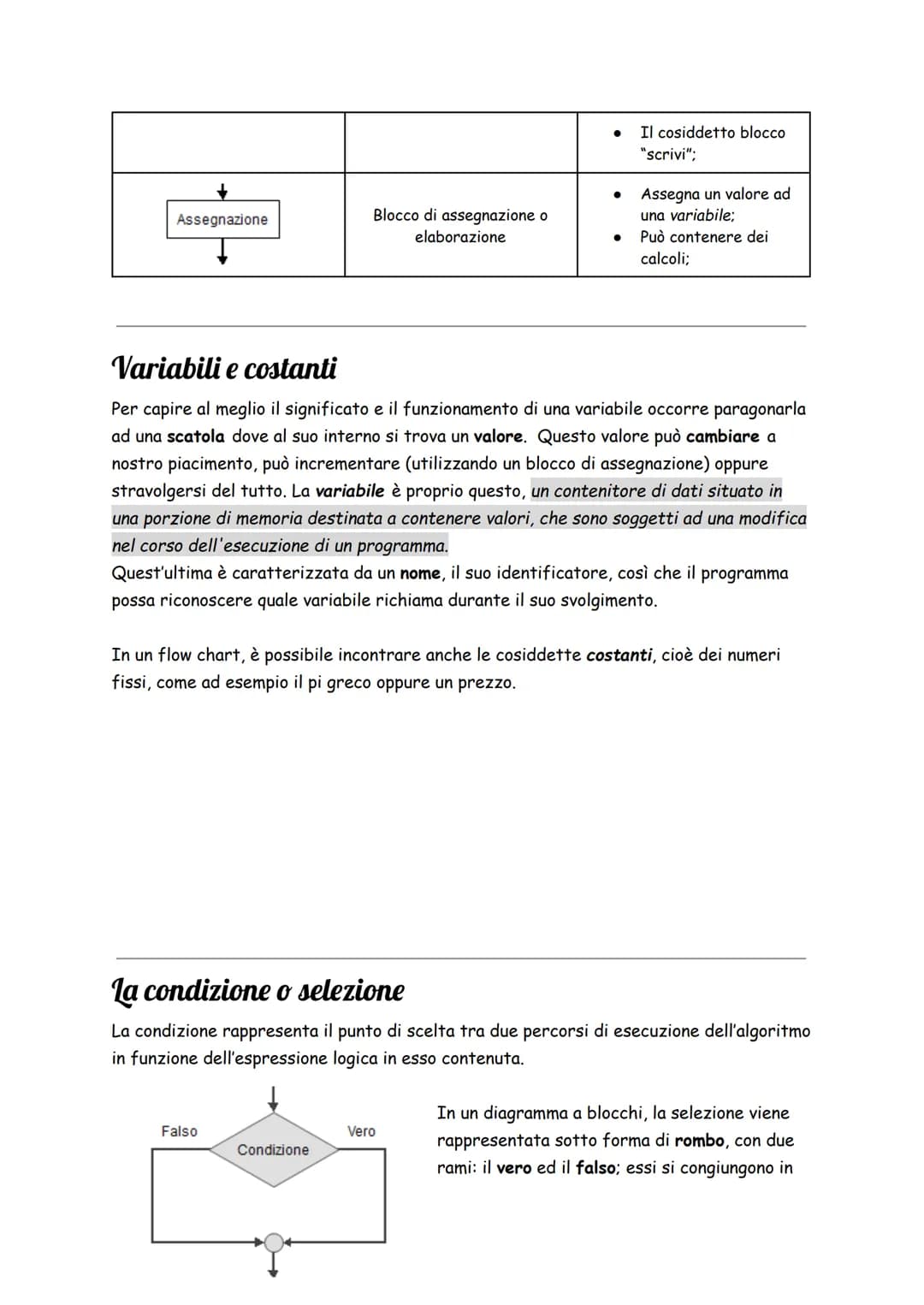 # Diagramma di flusso (flowchart)
## Introduzione: i blocchi
Per comporre un flowchart, c'è bisogno di diversi blocchi. I principali sono: