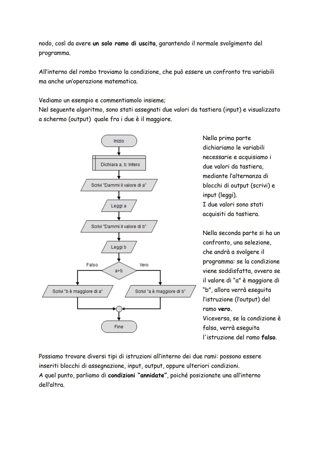 # Diagramma di flusso (flowchart)
## Introduzione: i blocchi
Per comporre un flowchart, c'è bisogno di diversi blocchi. I principali sono: