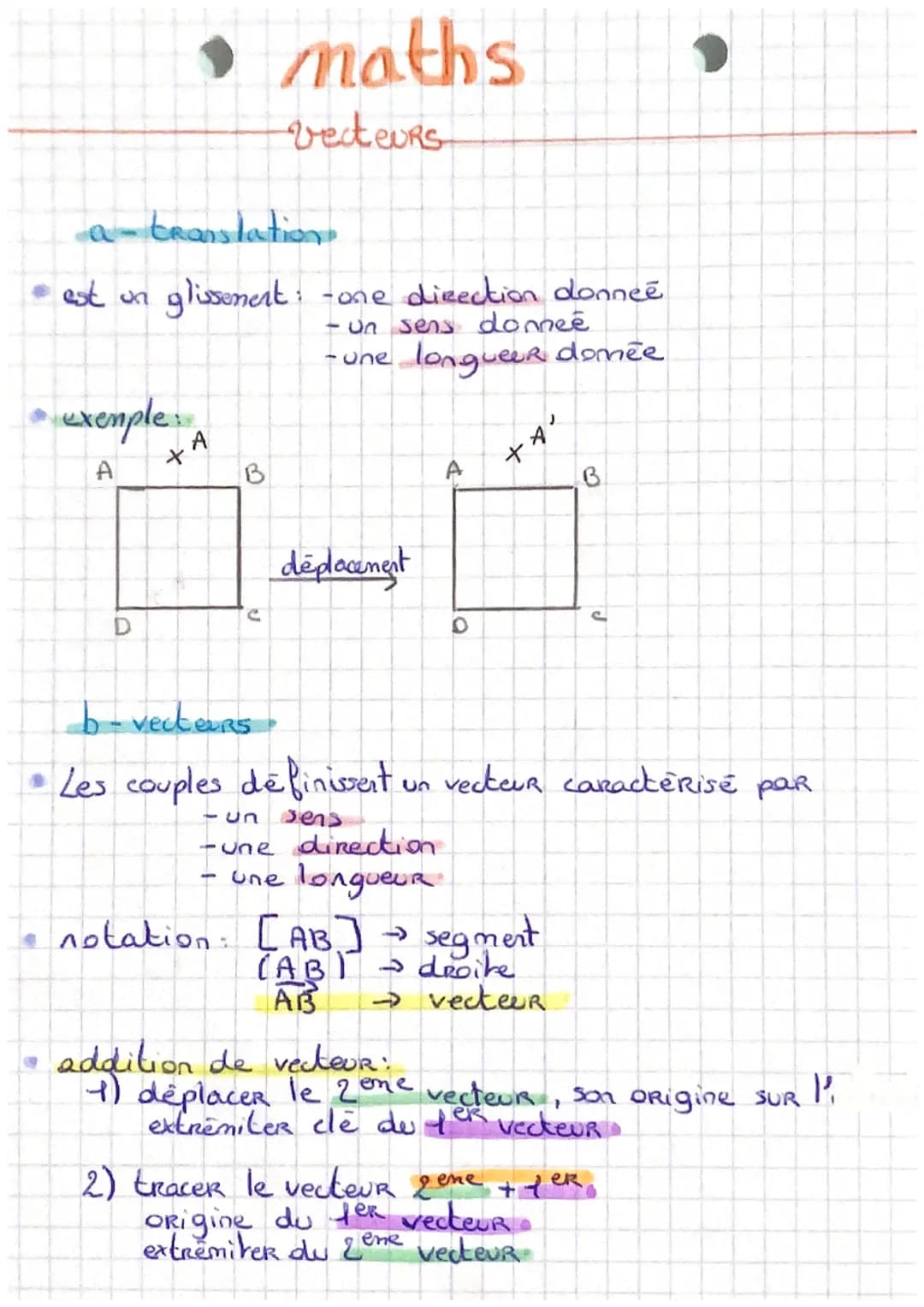 # maths
Vecteurs
a-translation
• est un glissement: -one direction donnee
- un sens domee
- une longueur domée
• exemple:
A
B
$x^A$
d