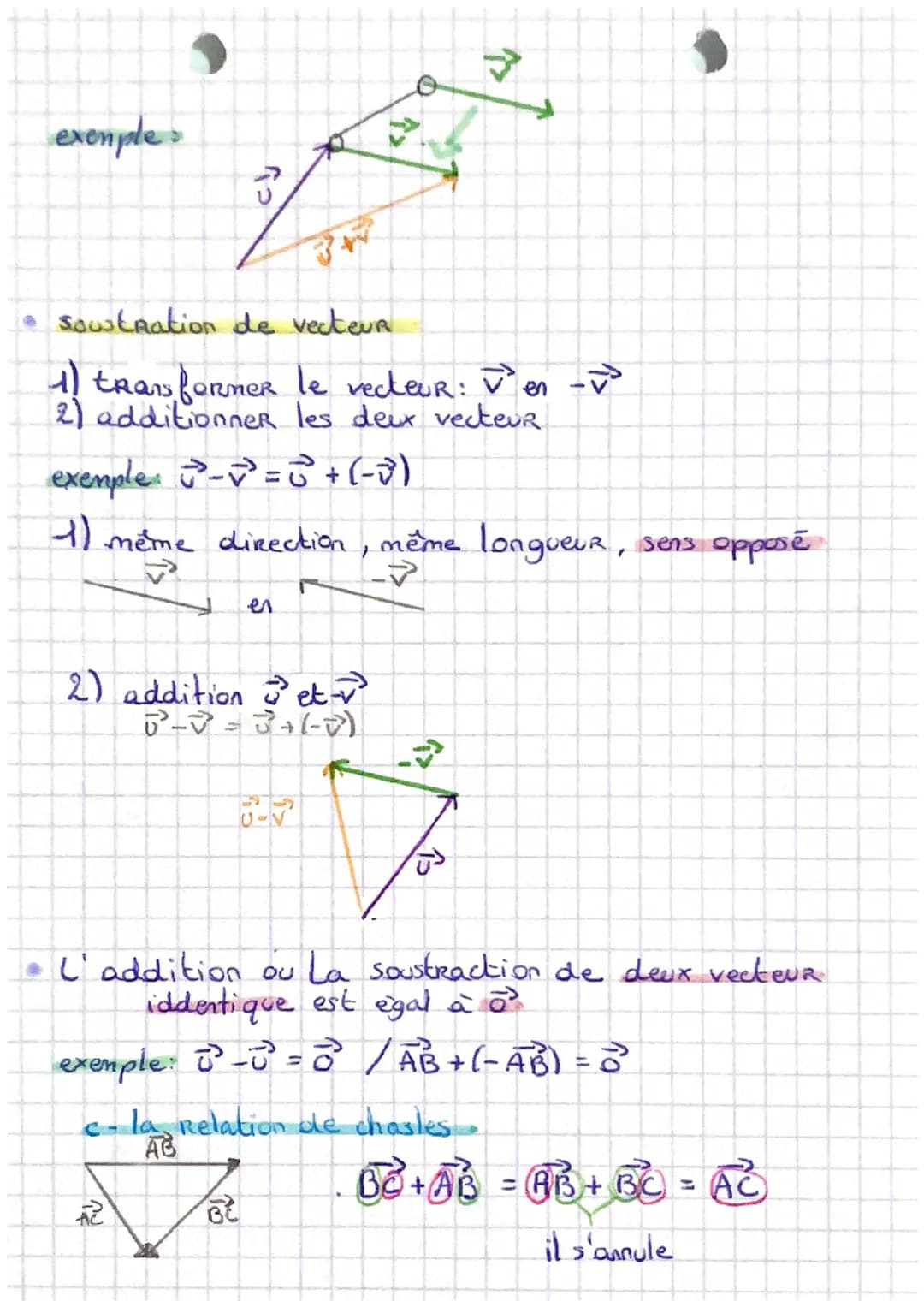 # maths
Vecteurs
a-translation
• est un glissement: -one direction donnee
- un sens domee
- une longueur domée
• exemple:
A
B
$x^A$
d