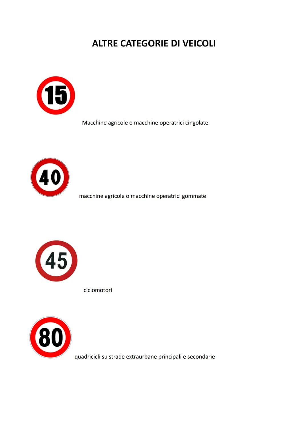 # PATENTI A
AM (cinquantino-patentino)
* 14 anni
* A 16 si può portare il passeggero se previsto di carta di circolazione
* Ciclomot