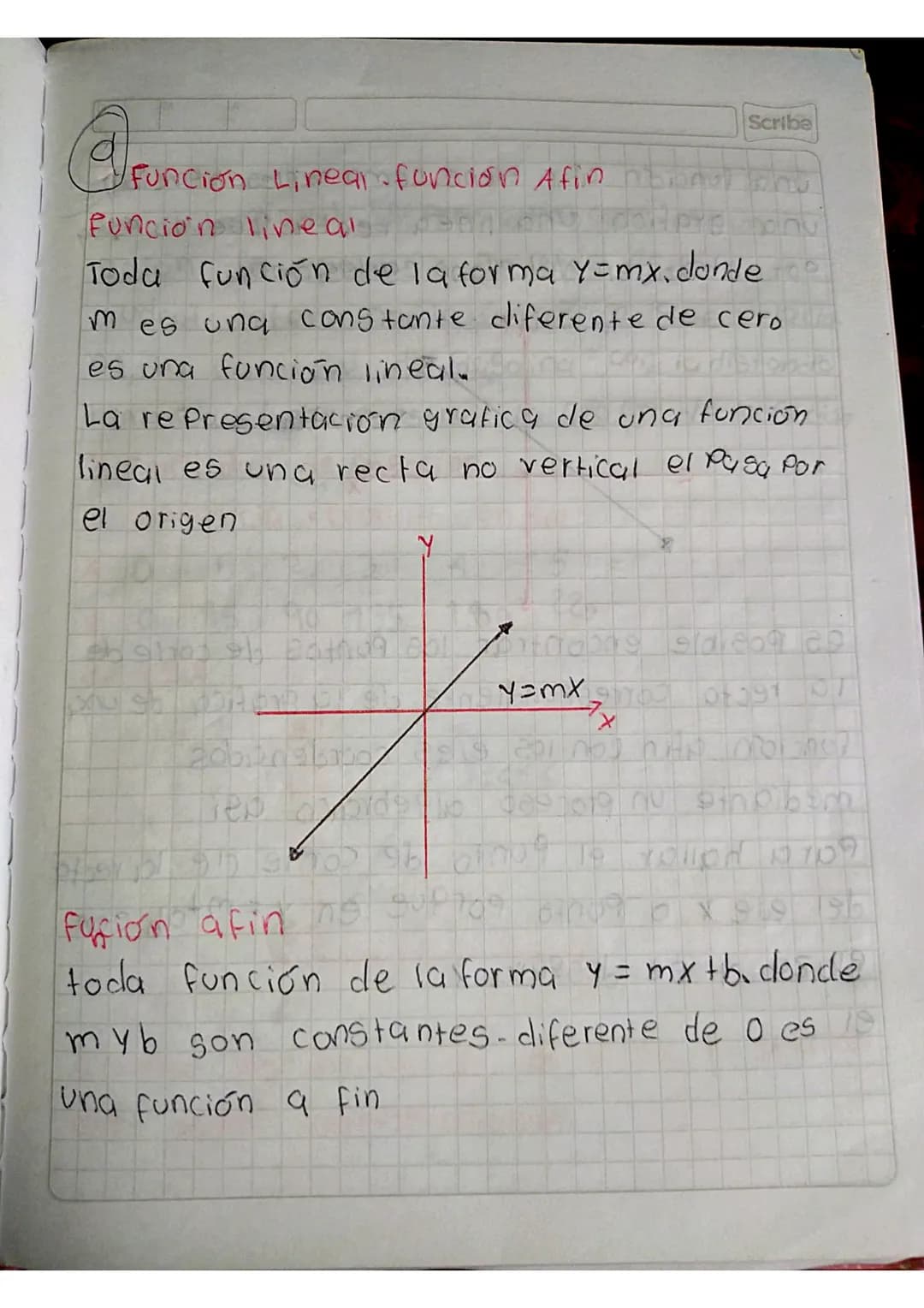 d
Función Lineal - función Afin
Función lineal
Scribe
Toda función de la forma $y=mx$.donde
mes una constante diferente de cero
es una funci