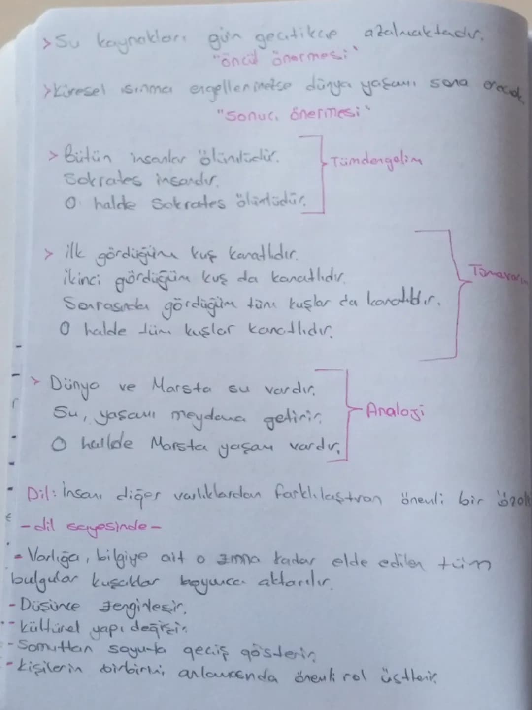 Felsefenin Kelime Anlamı
Telsete
Philo
+
Sophia (sophos)
(philosophia)
SEVGI
BİLGİ
ARAMAIL
BILGELİK, Lik
Bilgi - Bilgelik sevgisi arayışı