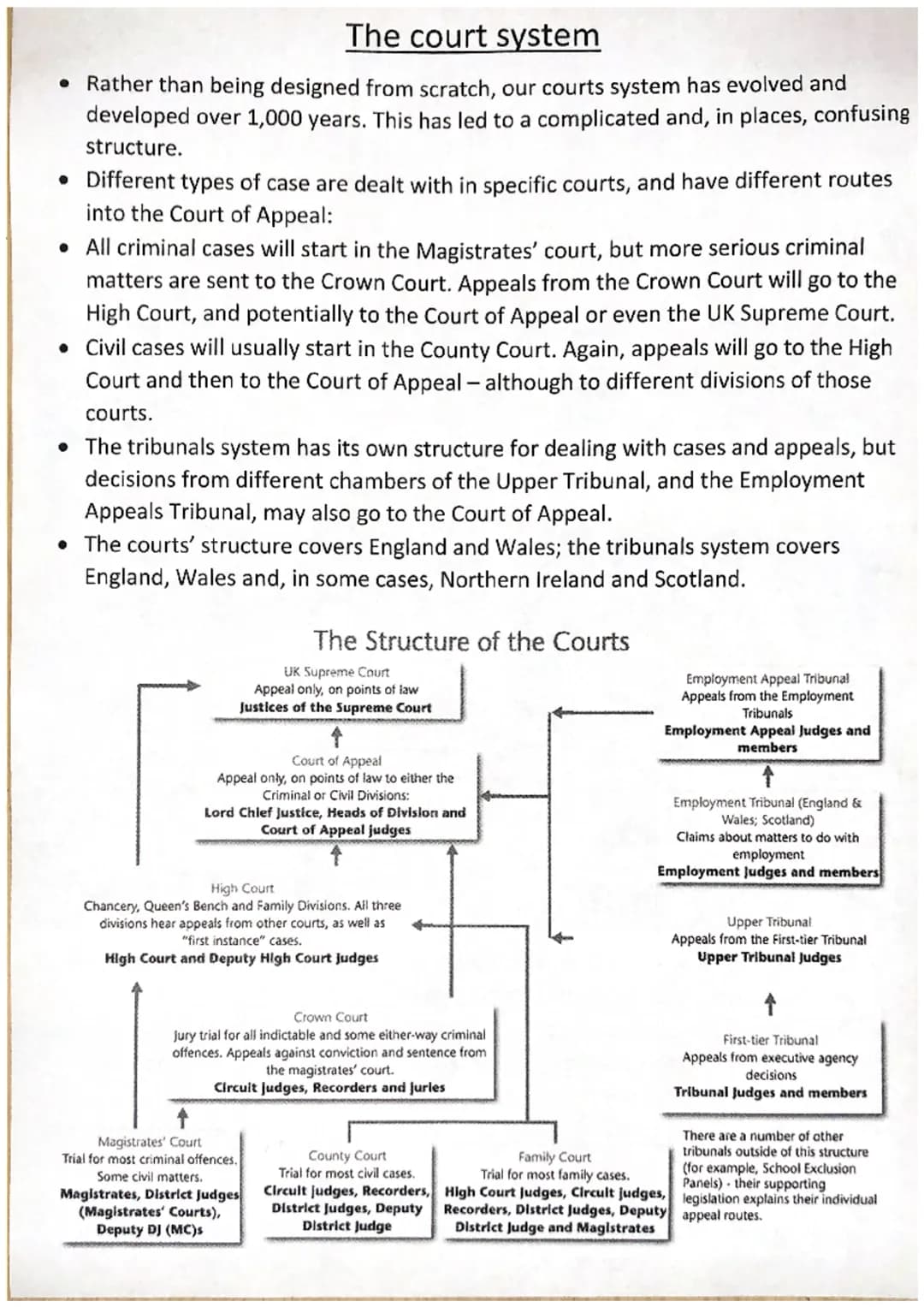 # The court system
• Rather than being designed from scratch, our courts system has evolved and
developed over 1,000 years. This has led to