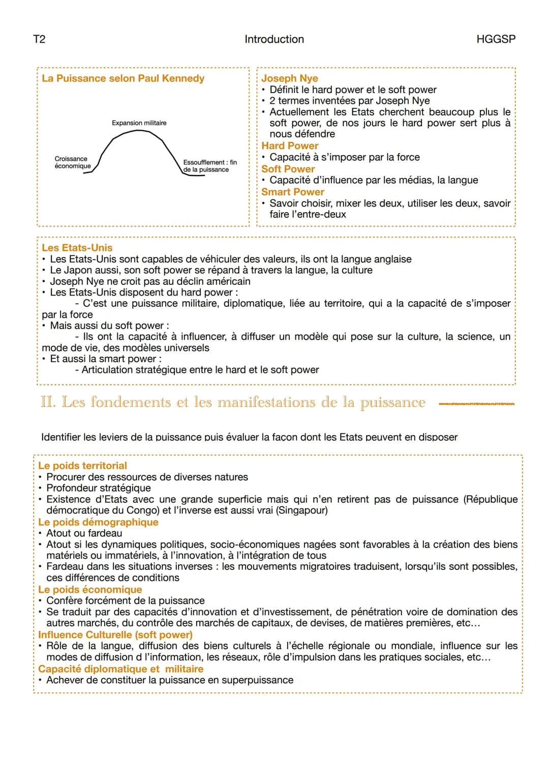 T2
Introduction
HGGSP
Thème 2: Etudier les dynamiques des puissances internationales
Introduction:
# Caractéristiques, fondements, manifest