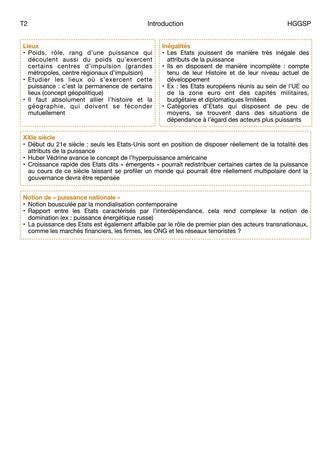 T2
Introduction
HGGSP
Thème 2: Etudier les dynamiques des puissances internationales
Introduction:
# Caractéristiques, fondements, manifest