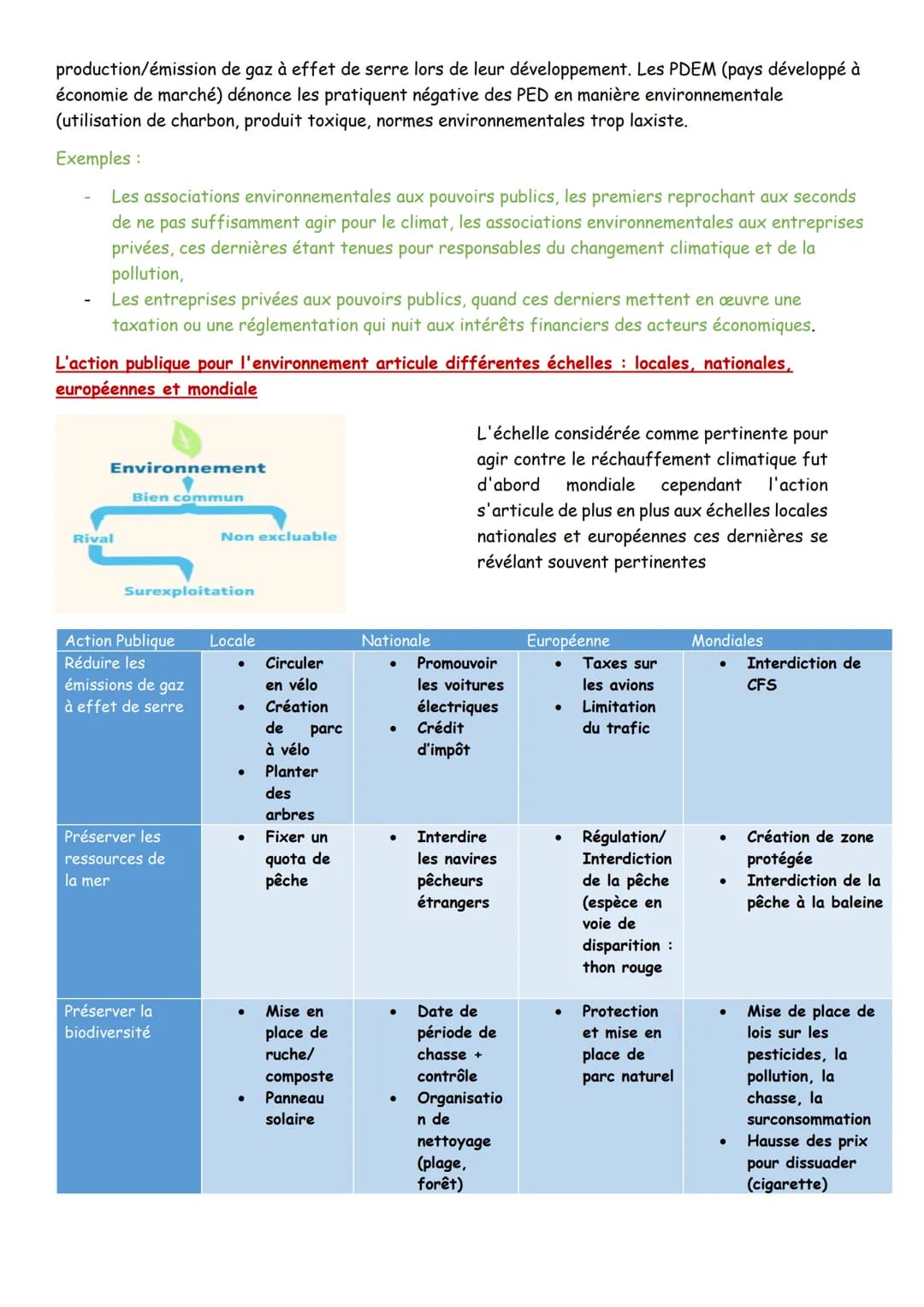 SES
Chapitre 2: Quelle action publique pour l'environnement
Action publique: ensemble des actions des pouvoirs publics (loi, règlementatio