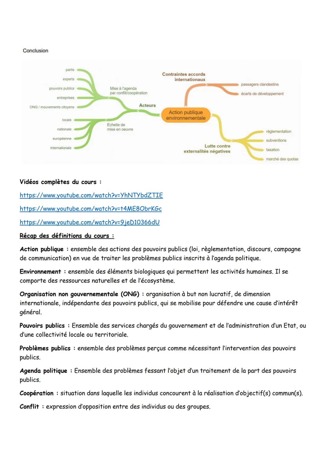 SES
Chapitre 2: Quelle action publique pour l'environnement
Action publique: ensemble des actions des pouvoirs publics (loi, règlementatio