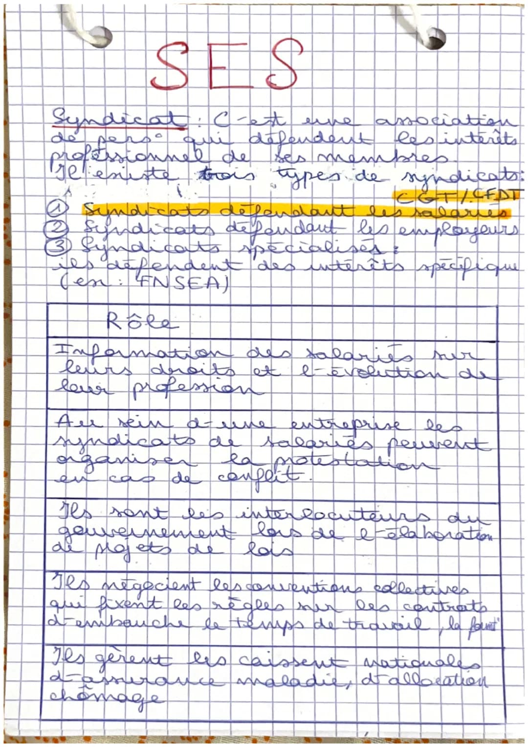 SES
Définition:
zen made de scrutin
en système de comptabilisation,
des voix qui permettra de
désigner des seus choisis par
le corps élect