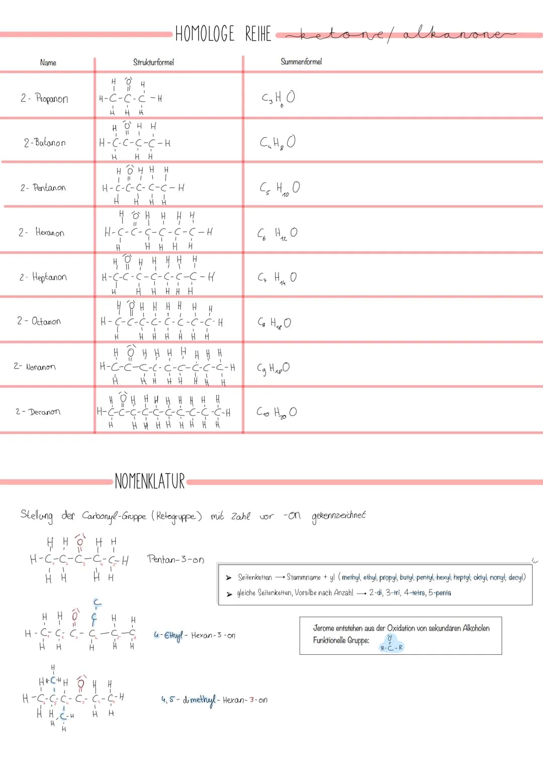# HOMOLOGE REIHE aldehyde /olkanale
Name
Methanal
Ethanal
Propanal
Batanal
Pentanol
Hexanal
Heptanal
Octanal
Nonanal
Decanal
Str