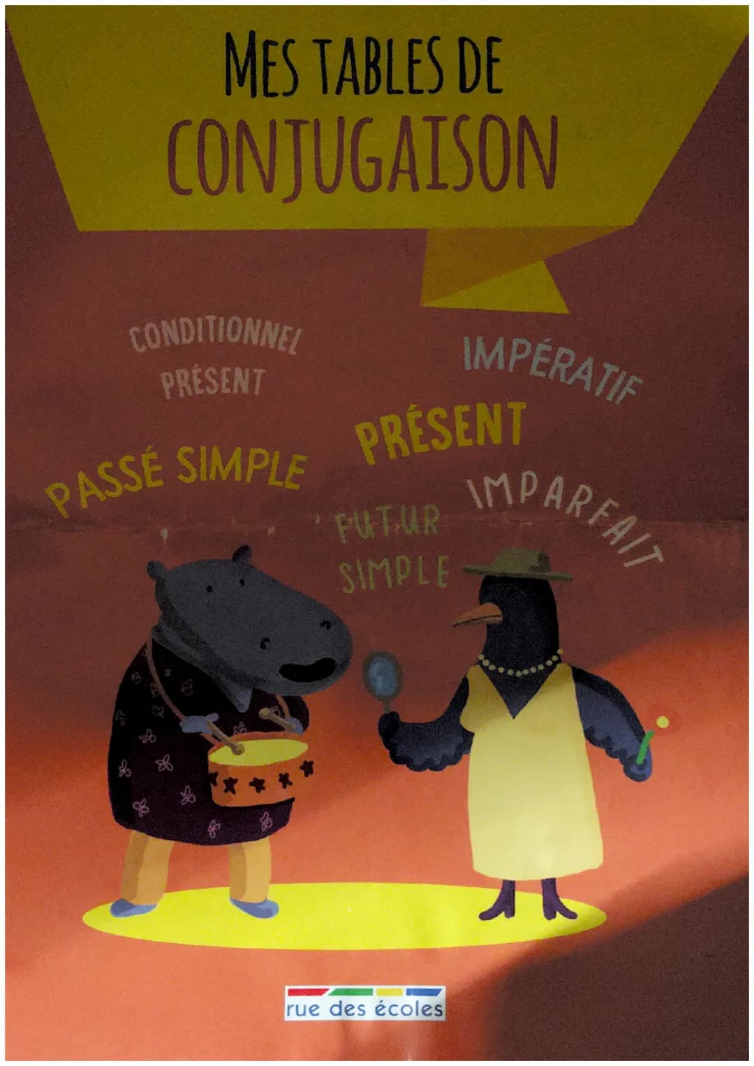 # MES TABLES DE
CONJUGAISON
CONDITIONNEL
PRÉSENT
PASSÉ SIMPLE
IMPÉRATIF
PRÉSENT
FUTUR
SIMPLE
IMPAREA/
rue des écoles # L'IMPÉRATIF
L'impéra