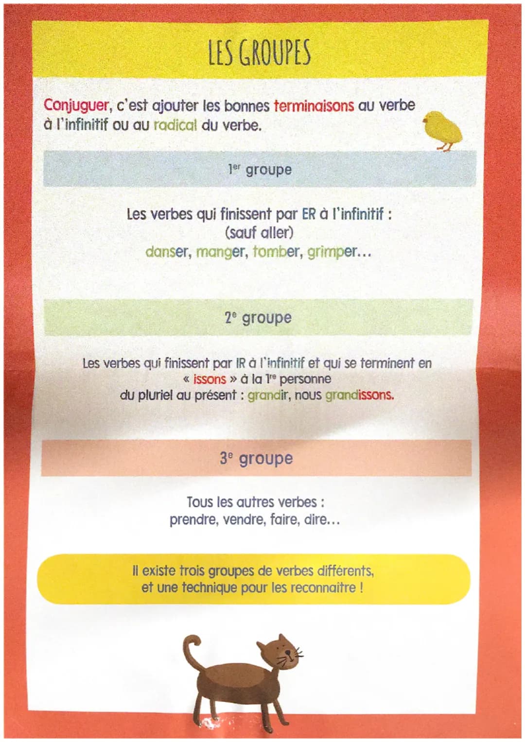 # MES TABLES DE
CONJUGAISON
CONDITIONNEL
PRÉSENT
PASSÉ SIMPLE
IMPÉRATIF
PRÉSENT
FUTUR
SIMPLE
IMPAREA/
rue des écoles # L'IMPÉRATIF
L'impéra