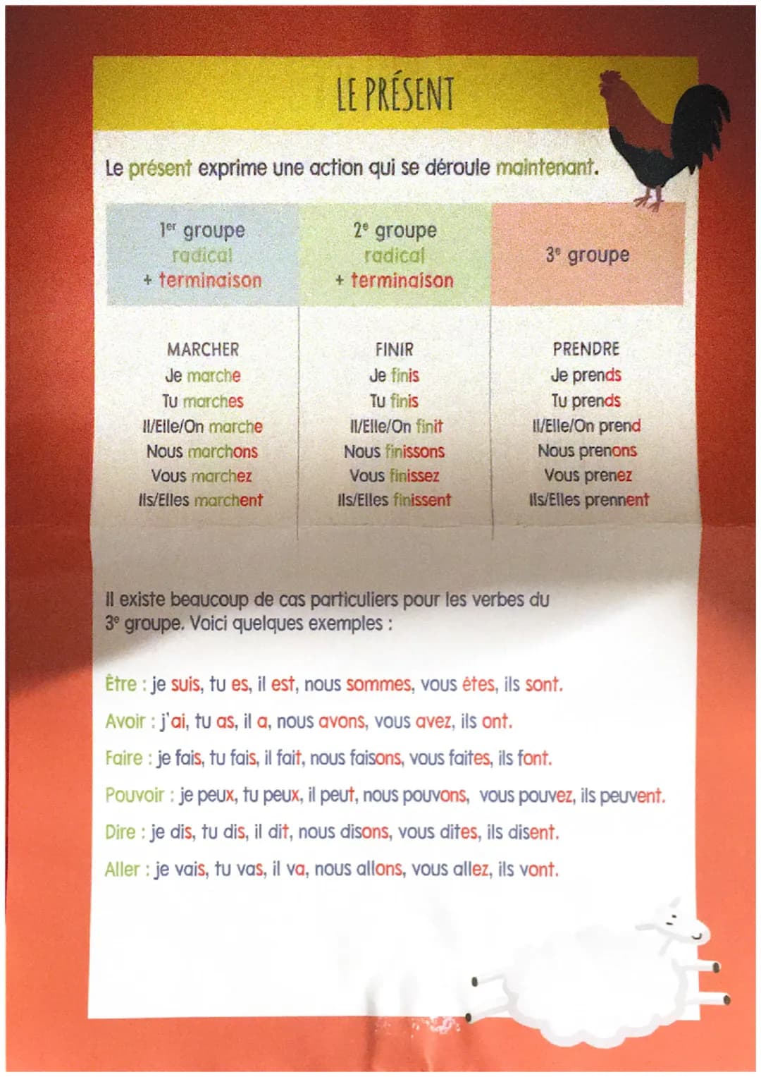 # MES TABLES DE
CONJUGAISON
CONDITIONNEL
PRÉSENT
PASSÉ SIMPLE
IMPÉRATIF
PRÉSENT
FUTUR
SIMPLE
IMPAREA/
rue des écoles # L'IMPÉRATIF
L'impéra