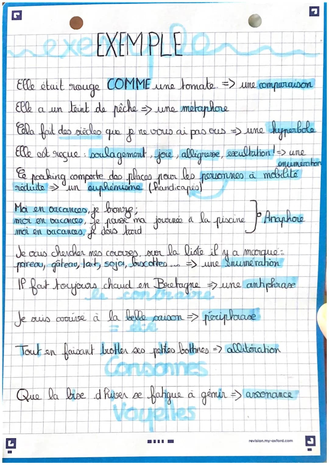 # FRANÇAIS
les figures de style
line figure de style est un procédé d'écriture qui crée
un effet de sens ou de sonorité
6666666666666
Co