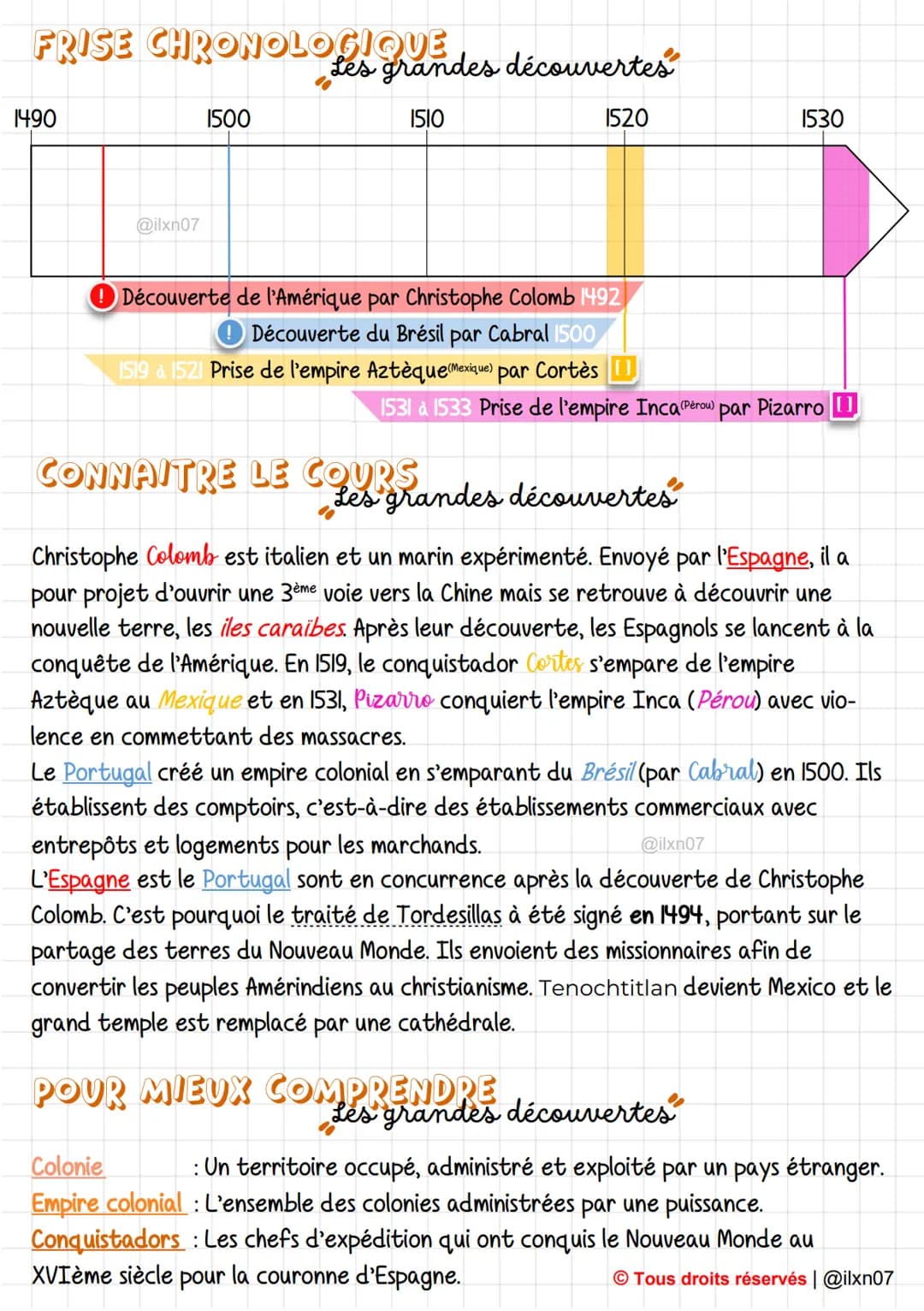 # Histoire e
Nouveau Monde
Les grandes découvertes
CARTtes grandes découvertes
Cortes
1519-1521
Tenochtitlan
(empire Azteque)
Fles Carai