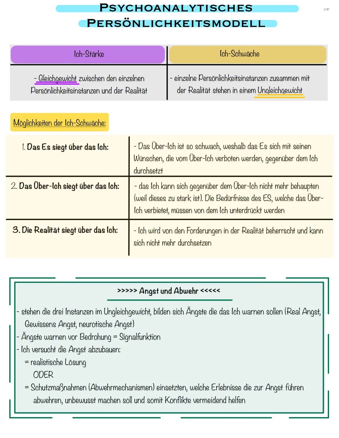 # GRUNDANNAHME DER PSYCHOANALYTISCHEN THEORIE
Grundannahme
1. vorbewusst/unbewusst
> vorbewusst: bewusstseinsfähige Vorgänge
= seelische