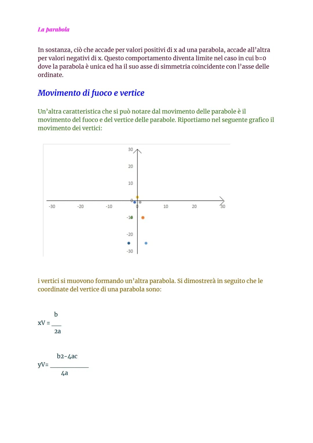 # La parabola
# La parabola
Che cos'è?
La parabola è il luogo geometrico dei punti equidistanti da una retta (direttrice) e da un
punto (