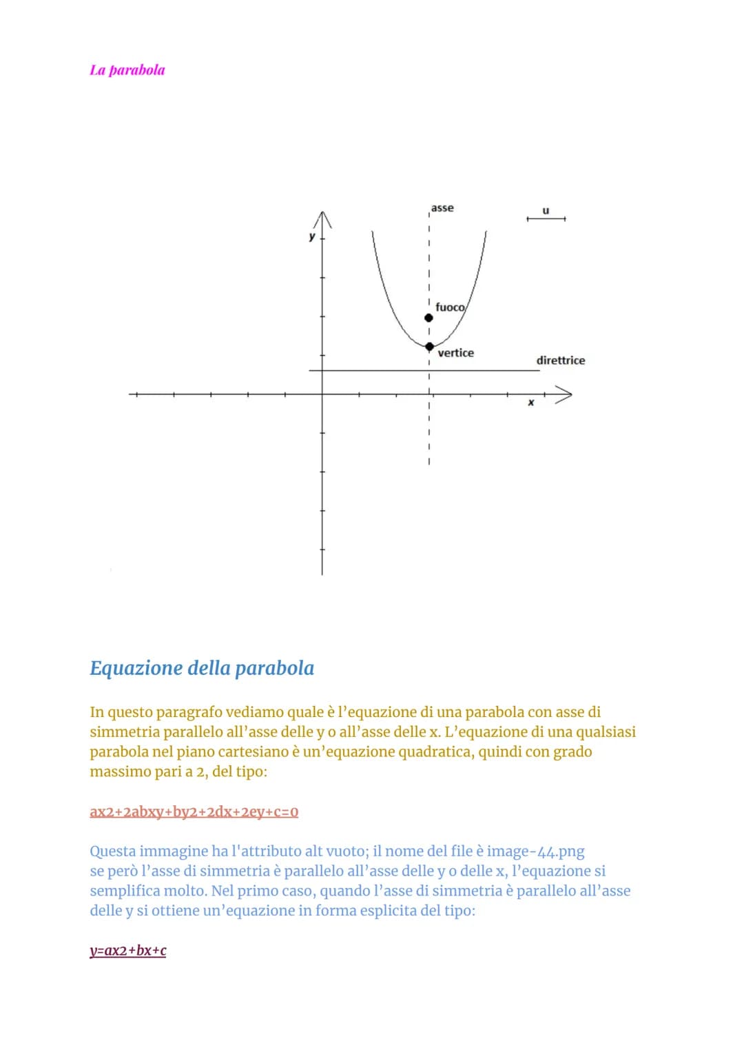 # La parabola
# La parabola
Che cos'è?
La parabola è il luogo geometrico dei punti equidistanti da una retta (direttrice) e da un
punto (