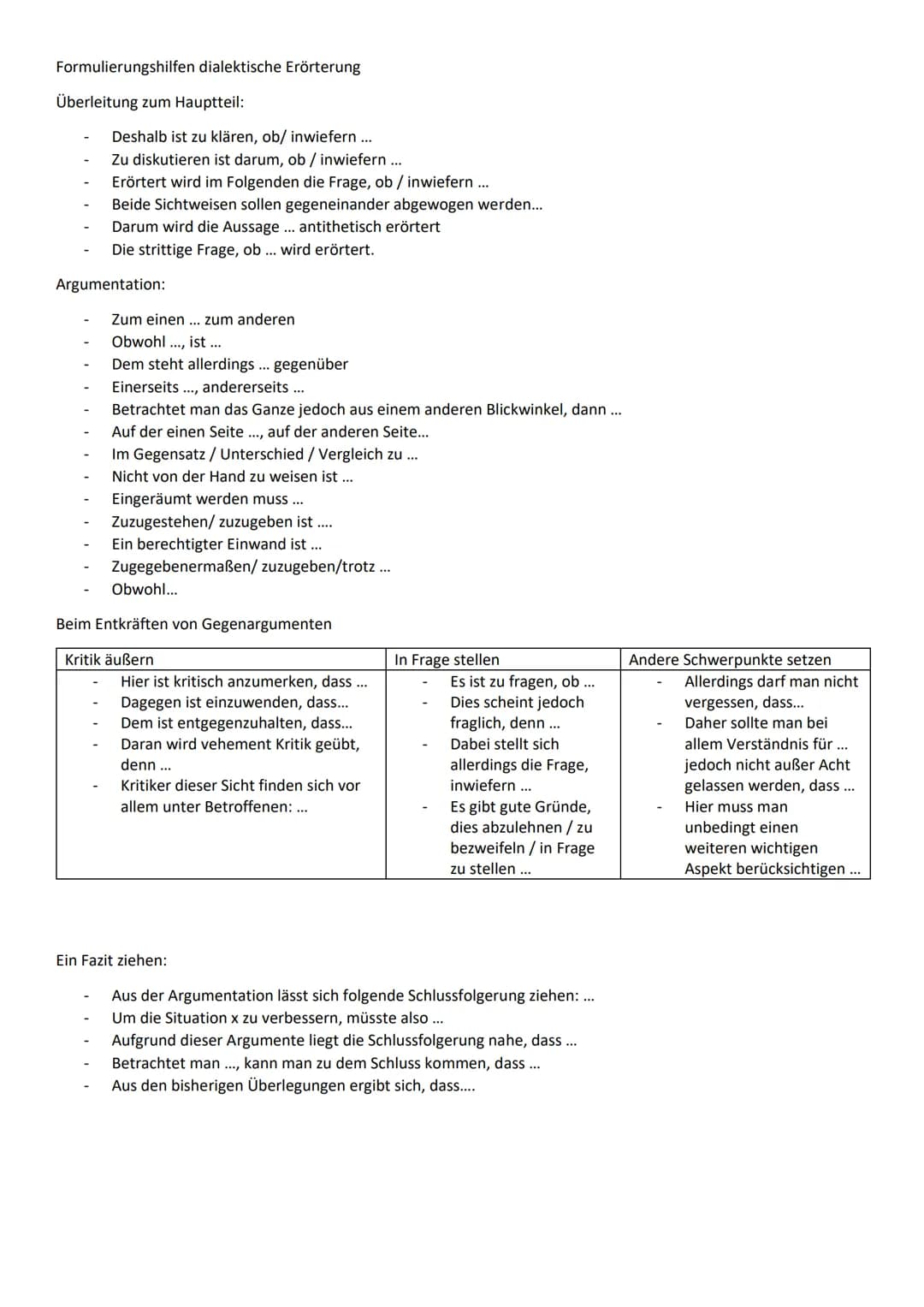 Formulierungshilfen dialektische Erörterung
Überleitung zum Hauptteil:
- Deshalb ist zu klären, ob/ inwiefern ...
- Zu diskutieren ist daru