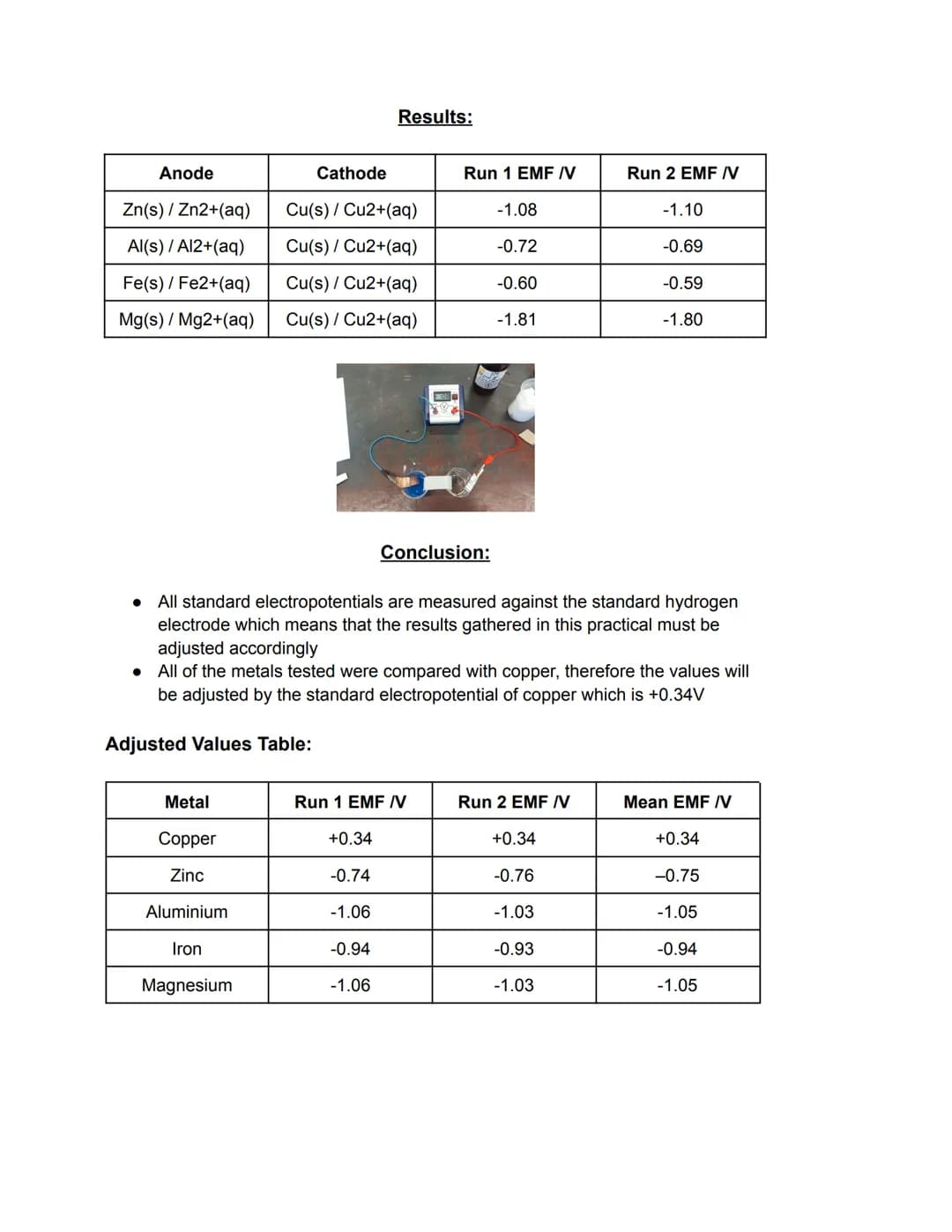 # Required Practical 8: Measuring the EMF of a Cell
Introduction:
Aim: To find the EMF of different cells using different metals to act as