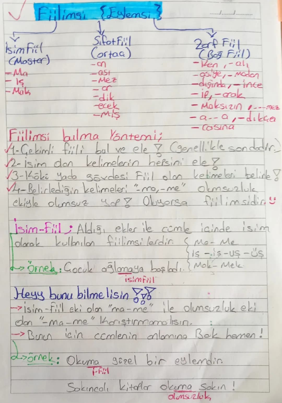 - Fiilimsi Eslemsi}
İsim Fiel
(Moster)
-Ma
-İş
-Mals
↑
Sifotfiil
(ortaa)
-n
-051
-Mez
-ar
-dik
-ecek
-Mış
Zarf Fill
(Bog Fil)
-Ven,-alı
