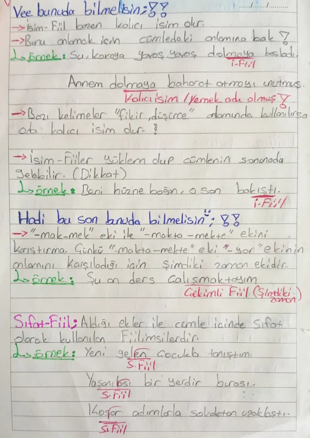 - Fiilimsi Eslemsi}
İsim Fiel
(Moster)
-Ma
-İş
-Mals
↑
Sifotfiil
(ortaa)
-n
-051
-Mez
-ar
-dik
-ecek
-Mış
Zarf Fill
(Bog Fil)
-Ven,-alı