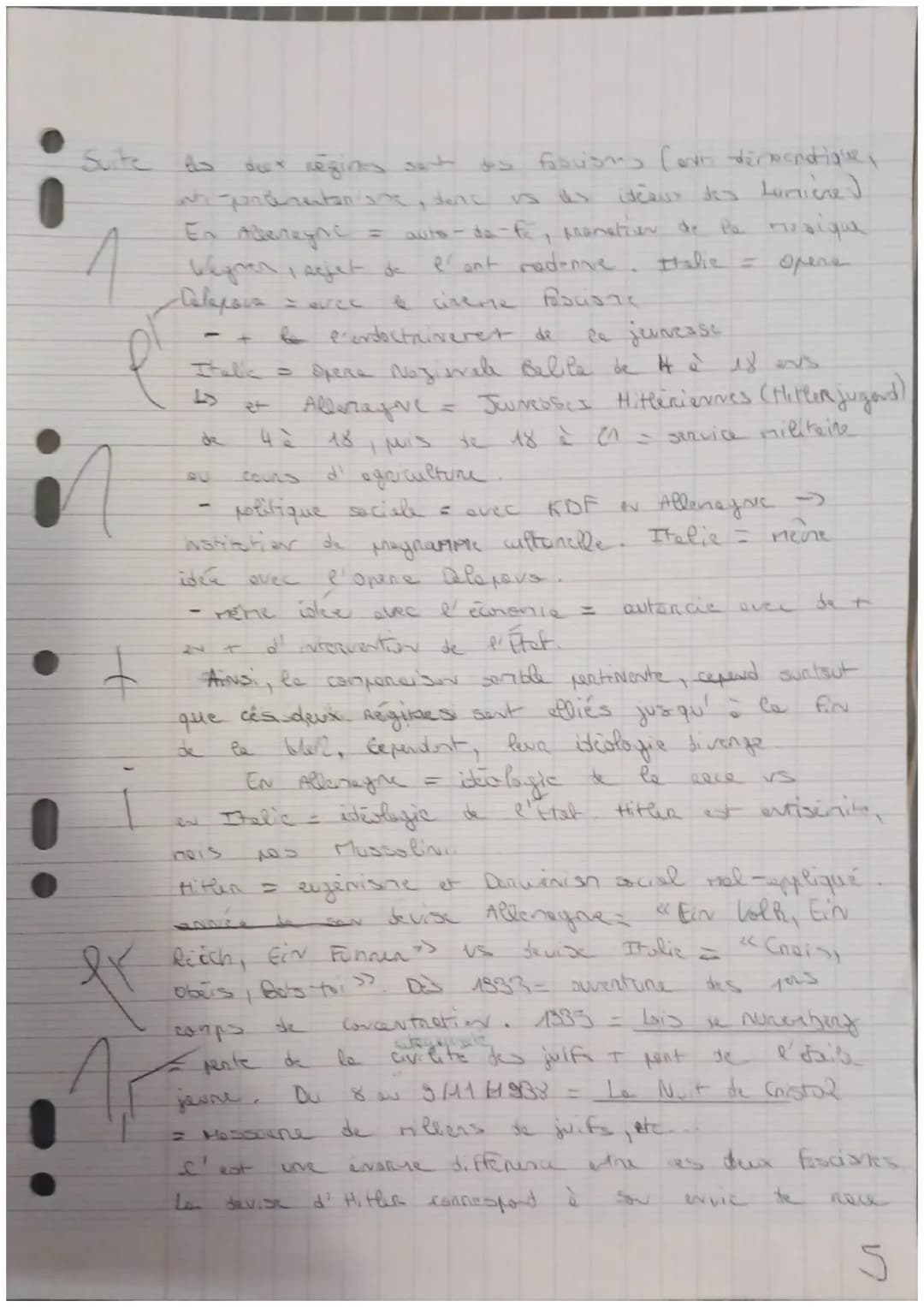 185
Composition
+1
que
Jeudi 24 novembre
i
!
217 10/13
Nazisme et fascisme: Une comparaison
pectinente?
"L' Alleraque ne seea véritabl