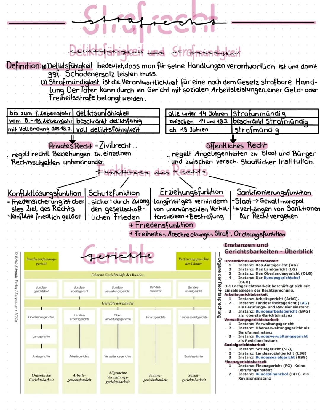 # Straficant
Deliktshikigkeit und Strofmindigkeit
Definition: Deliktsfähigkeit bedeutet, dass man für seine Handlungen verantwortlich ist