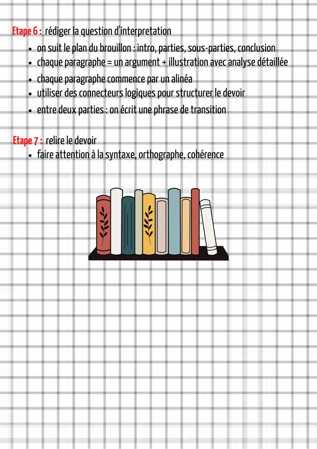 # Méthodologie question
d'interpretation
Etape 1: Faire une première lecture du texte pour en dégager les informations
essentielles
* p