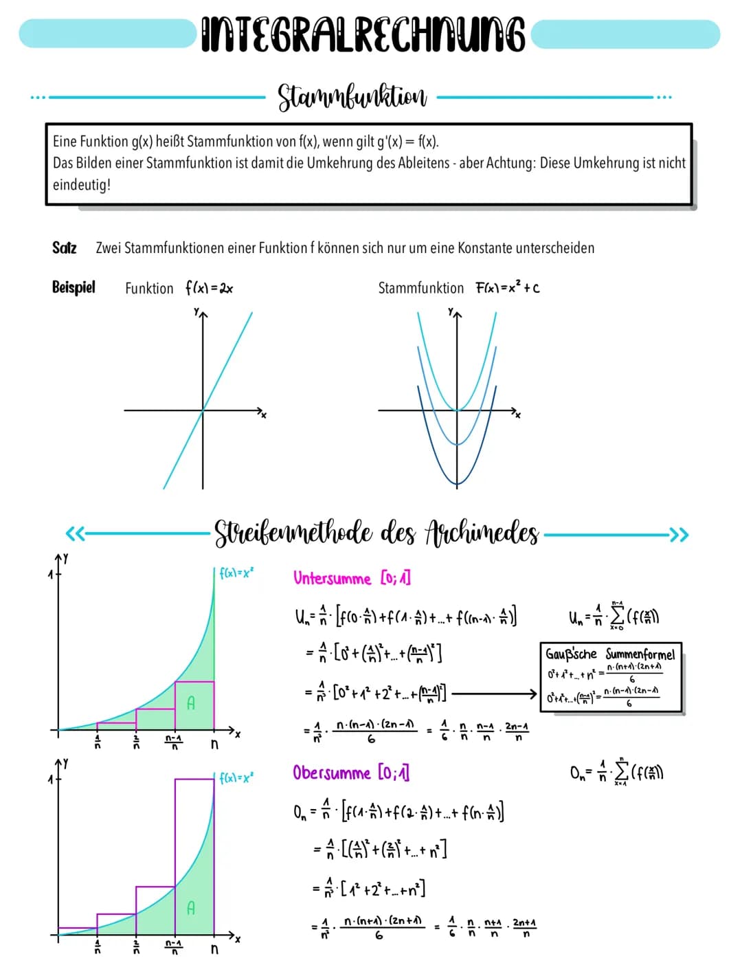 # INTEGRALRECHNUNG
Stammbunktion
Eine Funktion g(x) heißt Stammfunktion von f(x), wenn gilt g'(x) = f(x).
Das Bilden einer Stammfunktion i