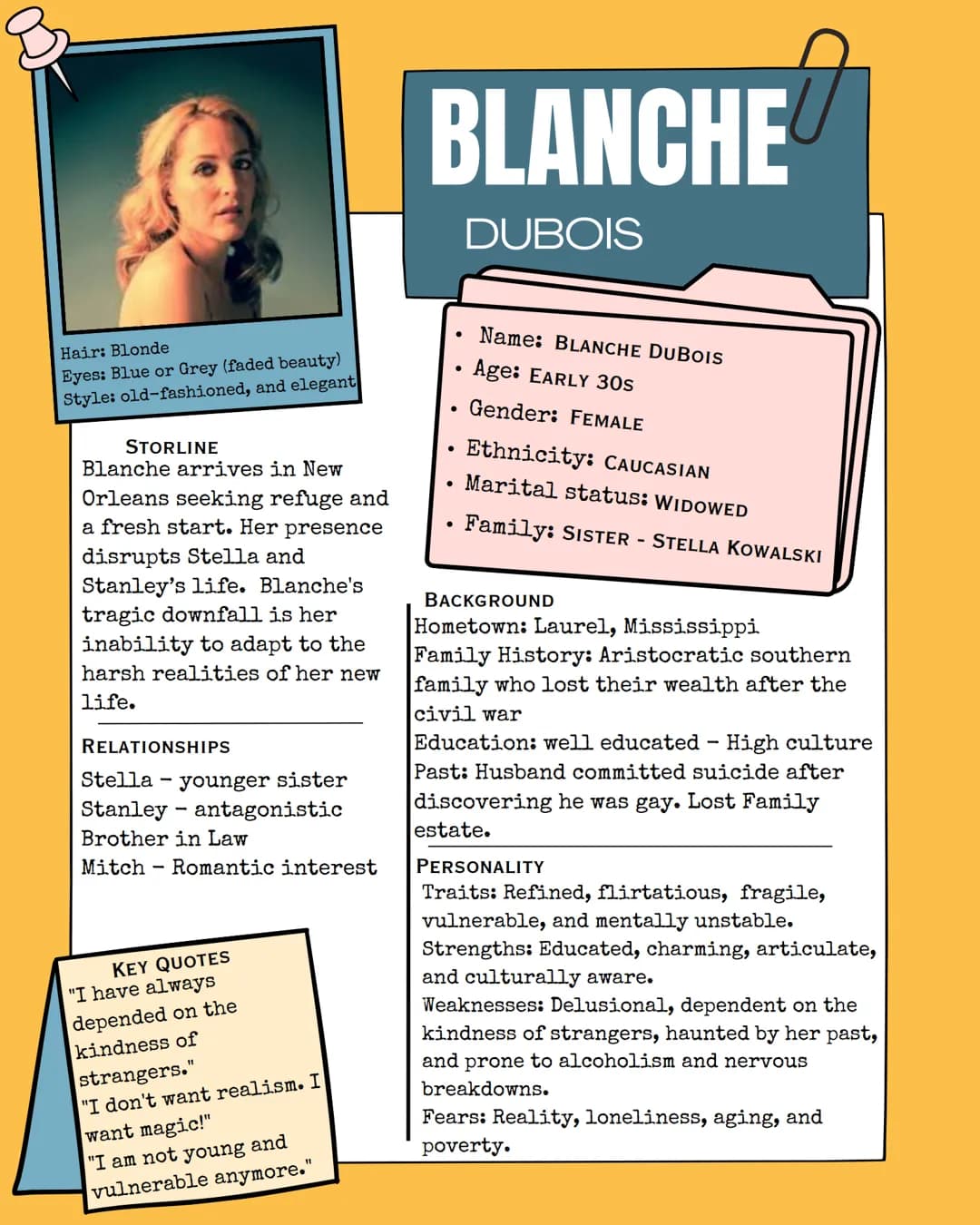 # BLANCHE
DUBOIS
0
Hair: Blonde
Eyes: Blue or Grey (faded beauty)
Style: old-fashioned, and elegant
STORLINE
Blanche arrives in New
