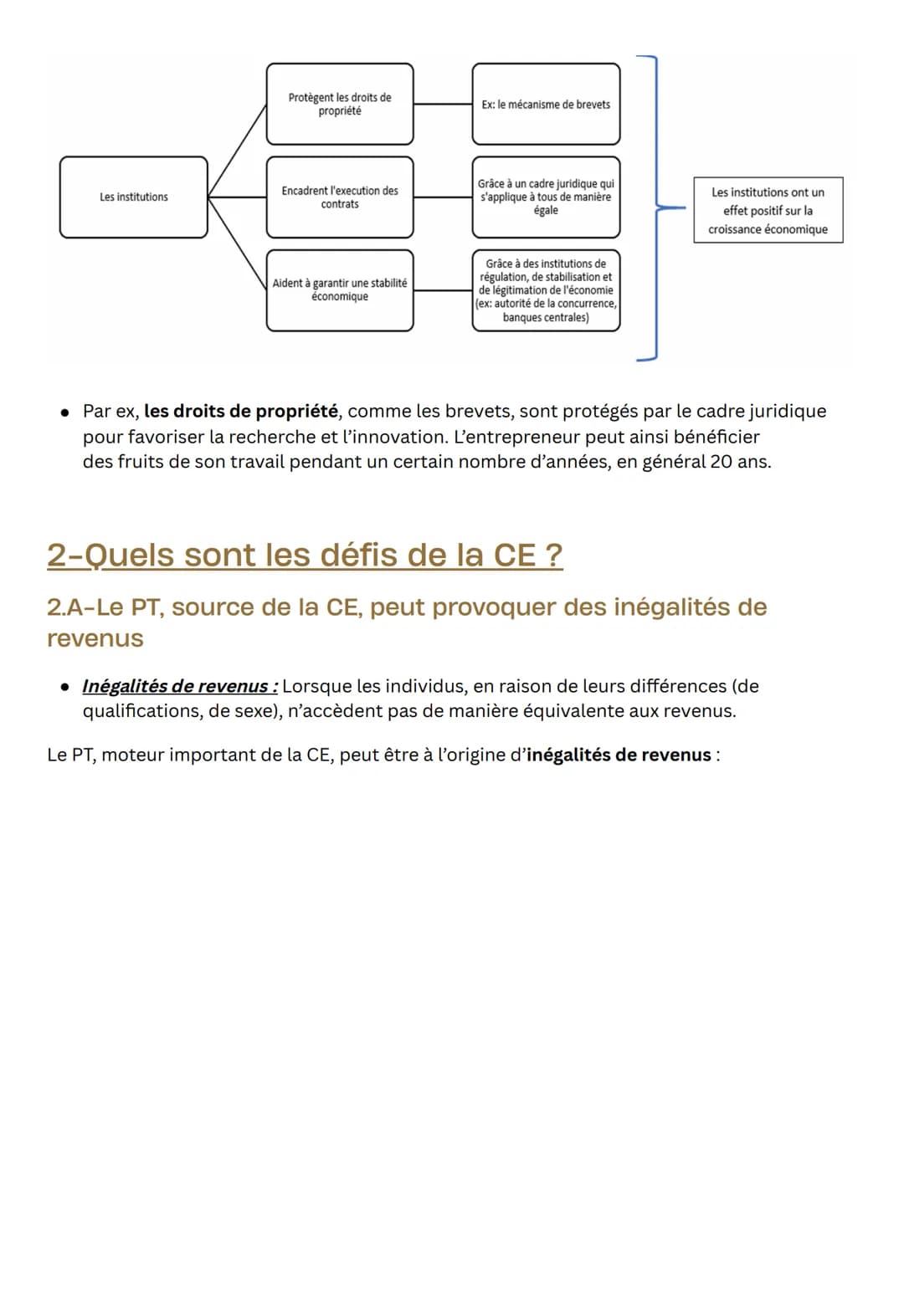 SES Économie Terminale CHAP 2
# Quels sont les sources et
défis de la croissance
économique ?
## Sensibilisation- Qu'est-ce que la croissa