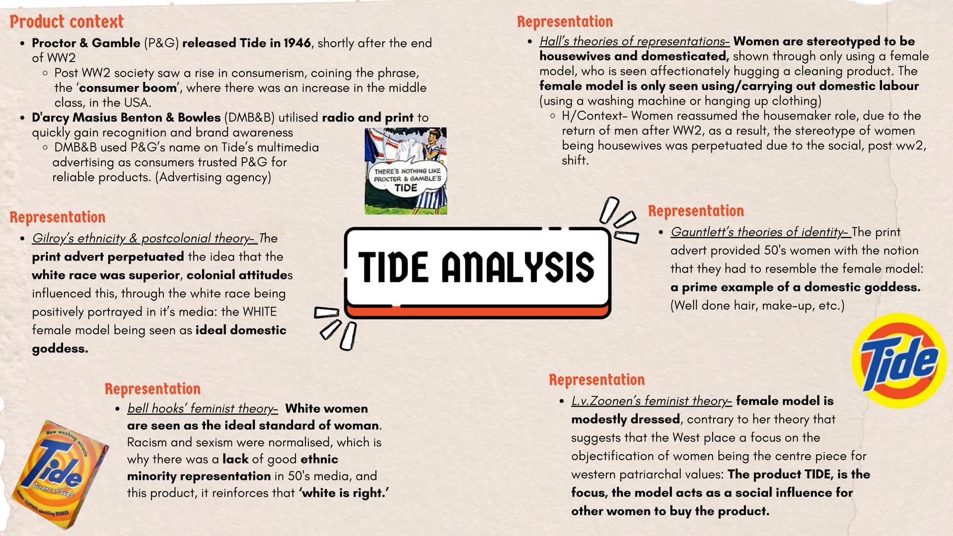 Product context
* Proctor & Gamble (P&G) released Tide in 1946, shortly after the end
of WW2
* Post WW2 society saw a rise in consumerism, c