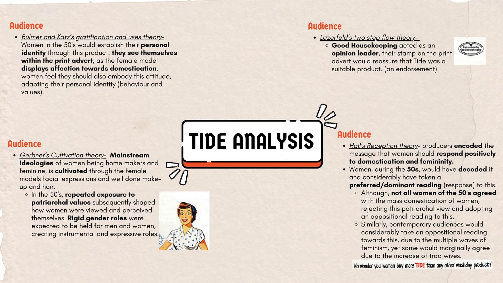 Product context
* Proctor & Gamble (P&G) released Tide in 1946, shortly after the end
of WW2
* Post WW2 society saw a rise in consumerism, c