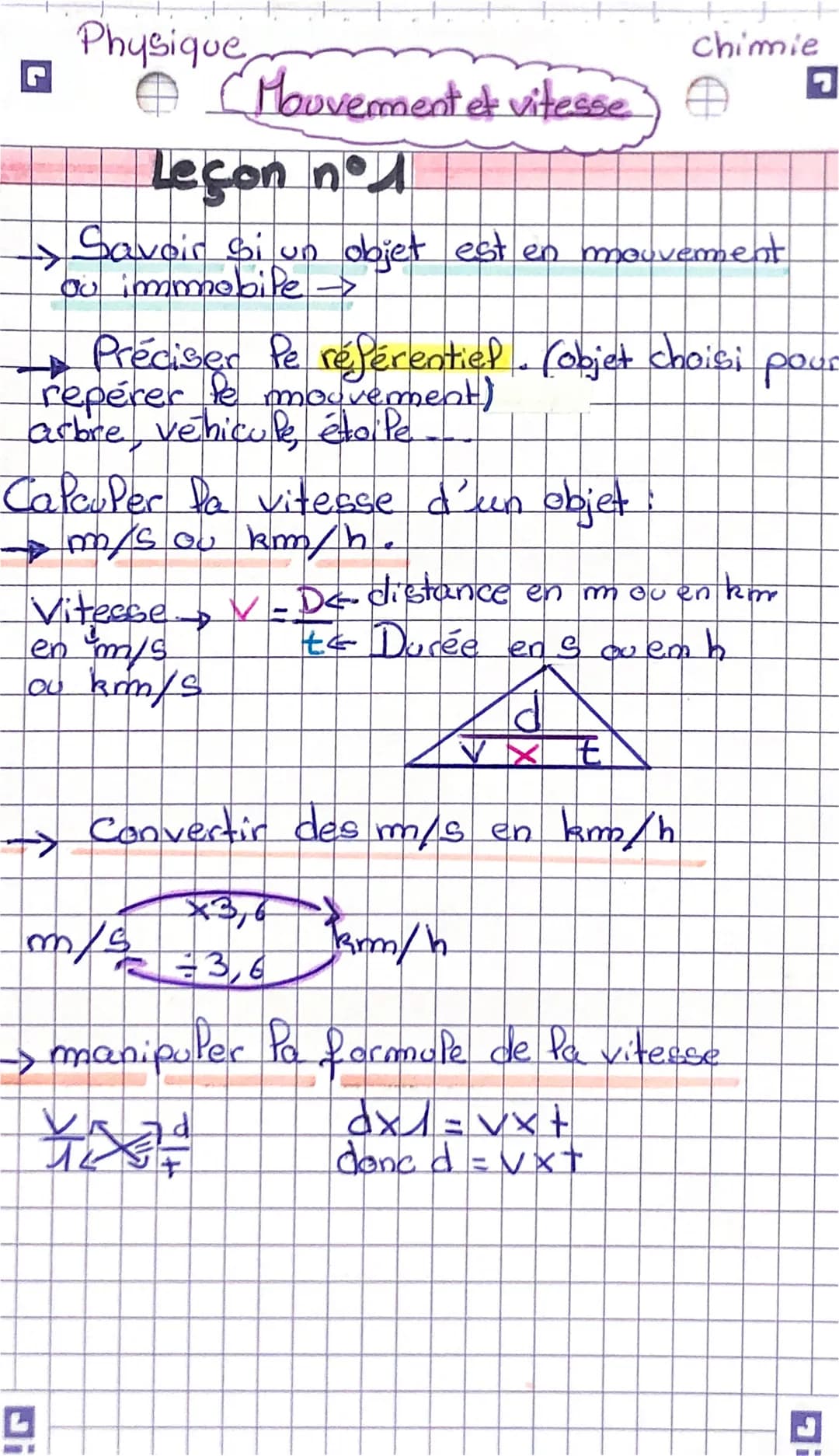 Physique
Chimie
(Mouvement et vitesse)
Leçon n°1
→ Savoir si un objet est en mouvement
ou immobile →
→ Préciser Pe référentiel. (objet chois