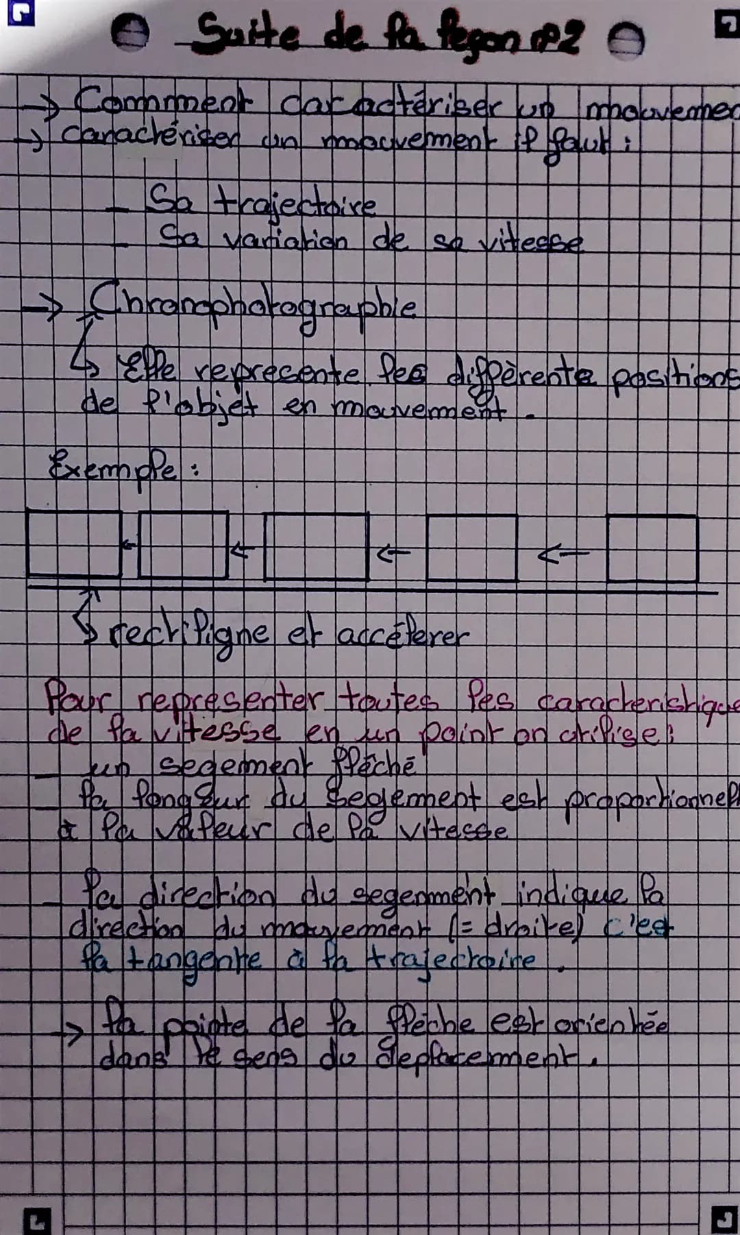 Physique
Chimie
(Mouvement et vitesse)
Leçon n°1
→ Savoir si un objet est en mouvement
ou immobile →
→ Préciser Pe référentiel. (objet chois