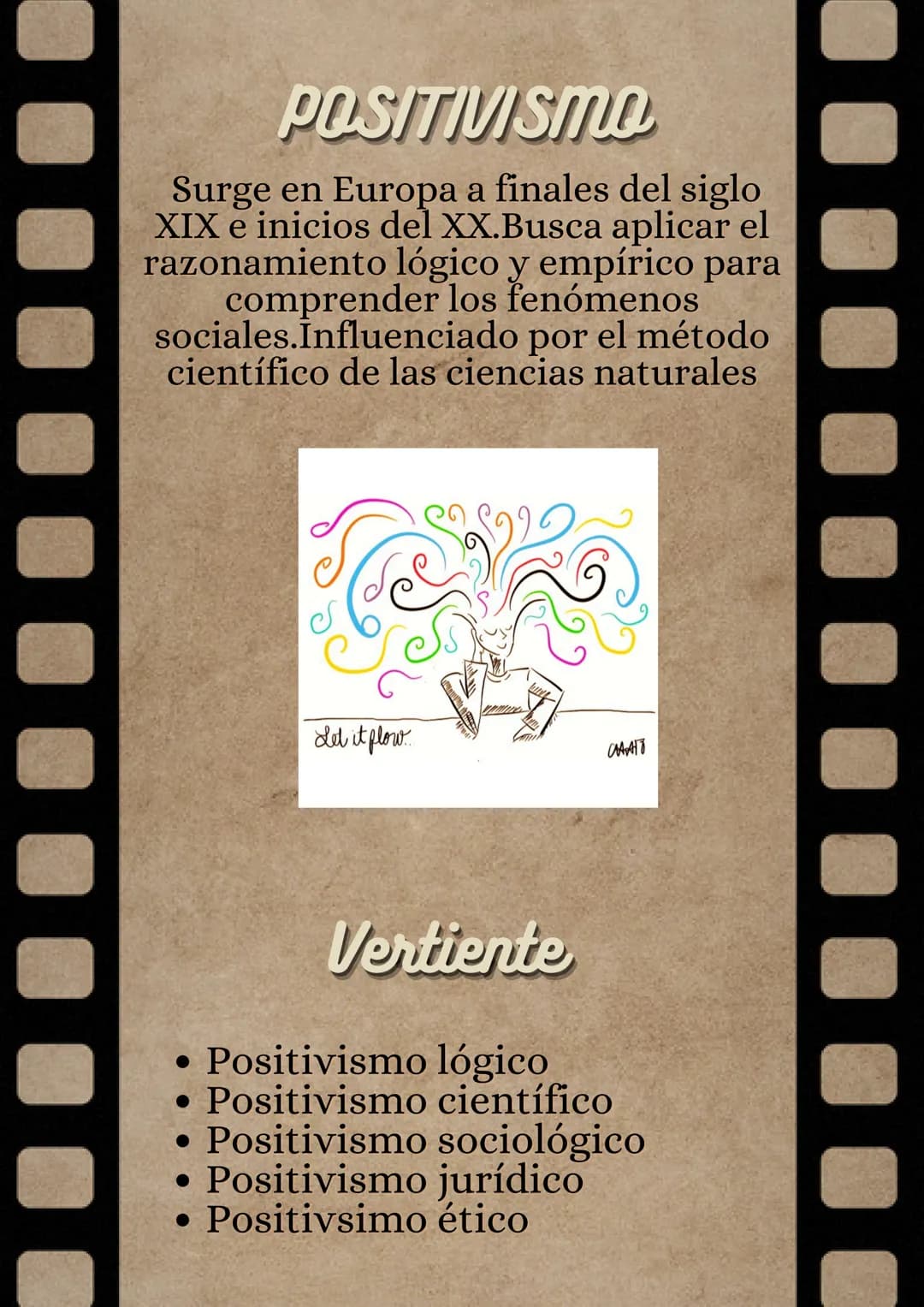 PELICULA
Tejiendo Redes de
Conocimiento:
Corrientes y Vertientes
en las Ciencias
Sociales y sus
Múltiples Escuelas
Canva INICIO
Capitalis