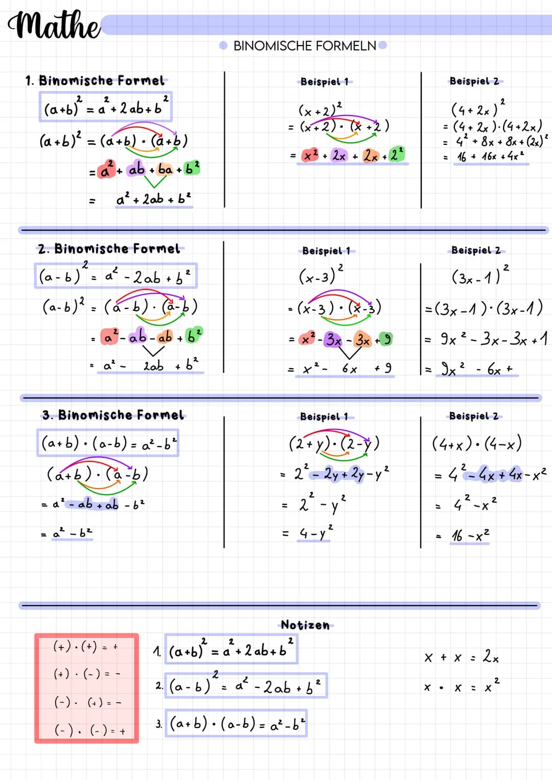 # Mathe
1. Binomische Formel
$(a+b)^2 = a^2+2ab+b^2$
$(a+b)^2= (a+b)(a+b)$
$= a^2 + ab + ba + b^2$
$= a^2 + 2ab + b^2$
2. Binomische Forme
