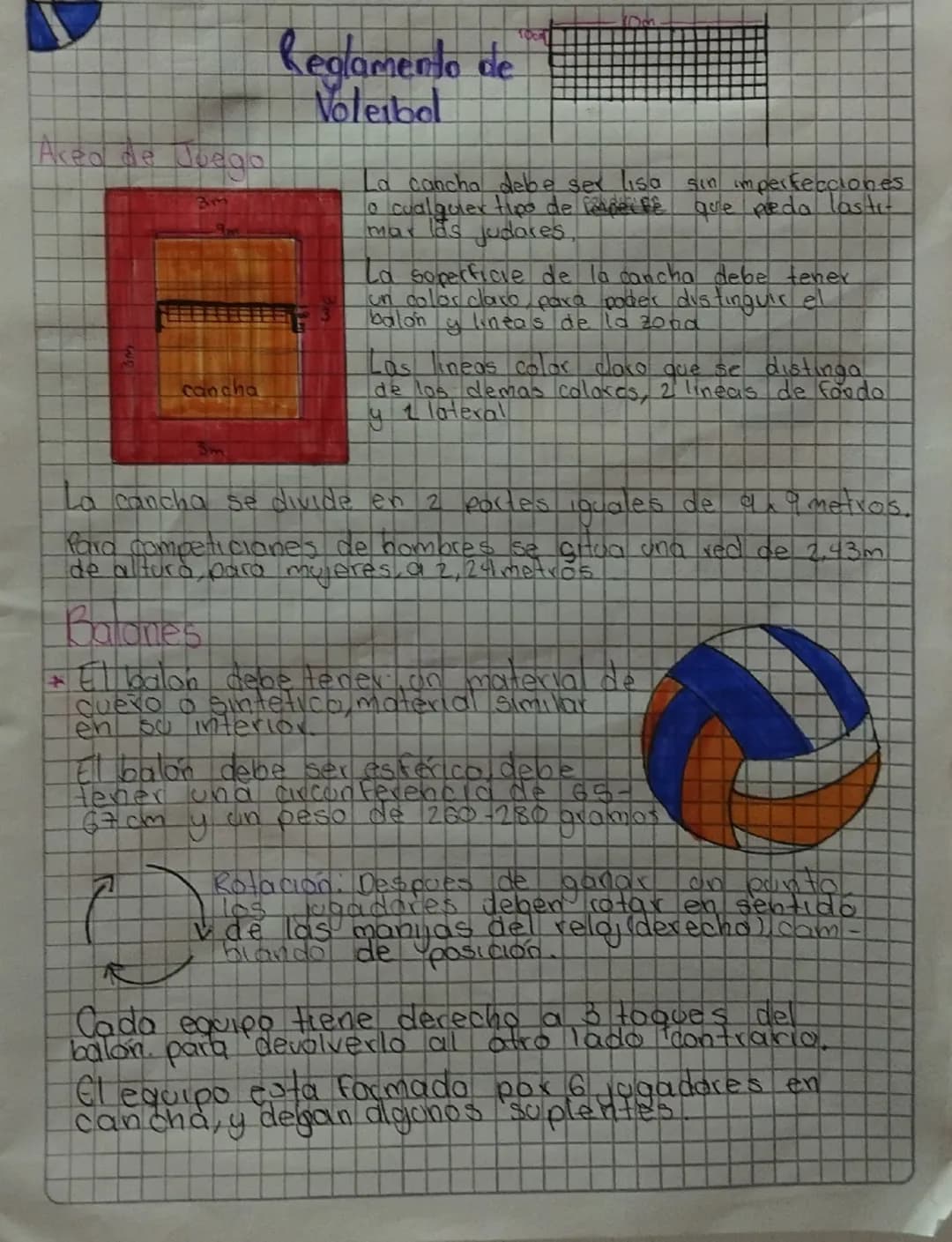 Aced de Juego
4
can cha
3
Reglamento de
Voleibol
La cancha debe ser lisa sin imperfecciones
o cualquier tipo de reaperte que peda lasti